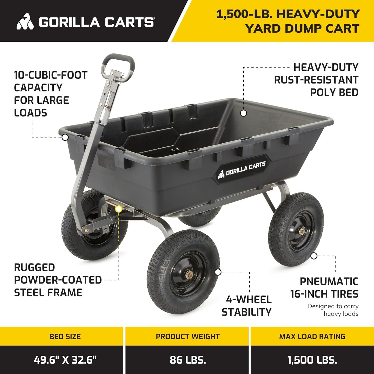 Tricam Industries, Inc. Heavy Duty Gardening Tool