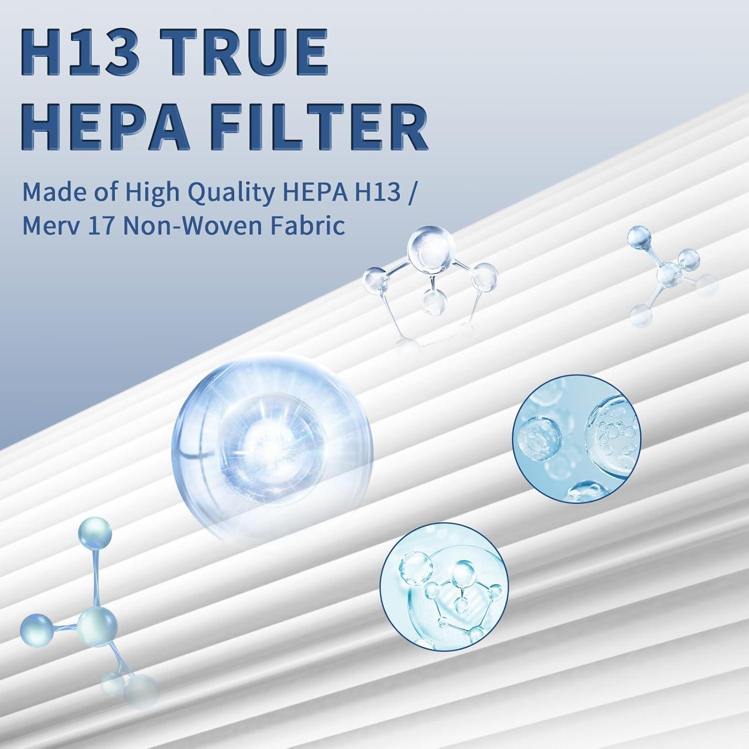 White and Black HEPA Activated Carbon Air Purifier Filters