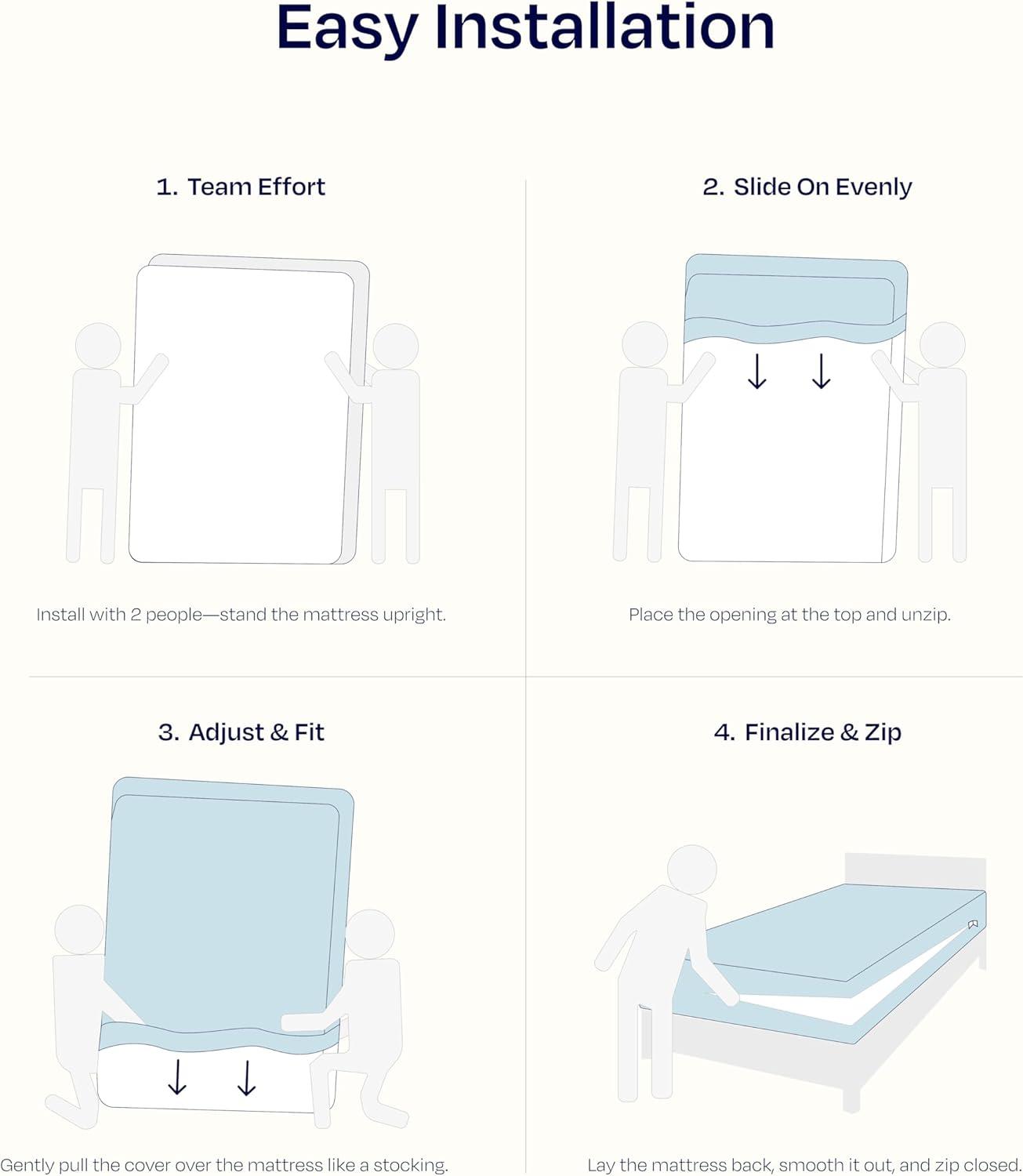 California Design Den Zippered Mattress Encasement Full - Waterproof Mattress Protector - Protects All Six-Sides - Full Size Mattress Cooling Cover