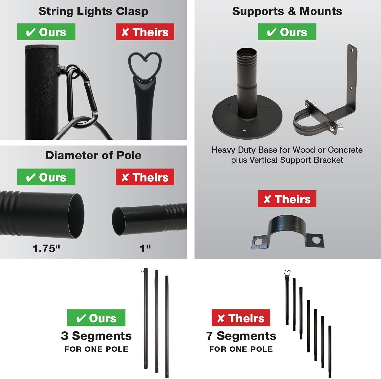 Poles Lighting Kit