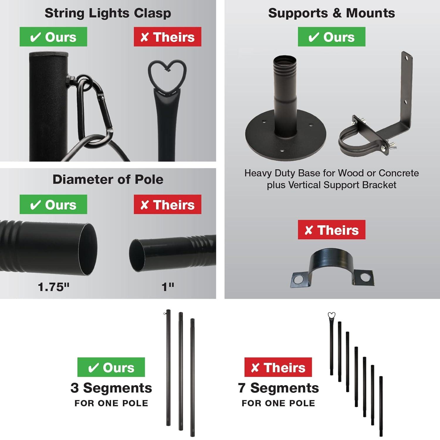 Poles Lighting Kit