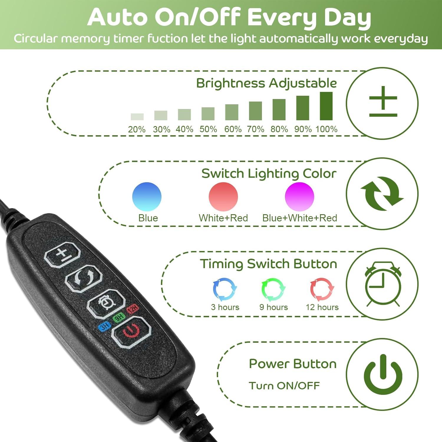 Shyineyou Grow Lights for Indoor Plants Full Spectrum, 80 LEDs Plant Light for Indoor Plants with 3/9/12H Timer, 4 Heads Clip On Plant Grow Light with 3 Modes, 20%-100%