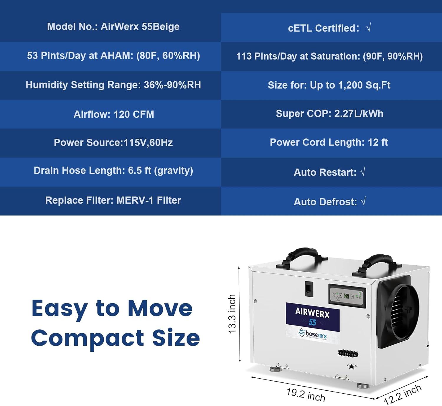 BaseAire Basement Crawl Space Dehumidifier with Continuous Drain Hose Whole House