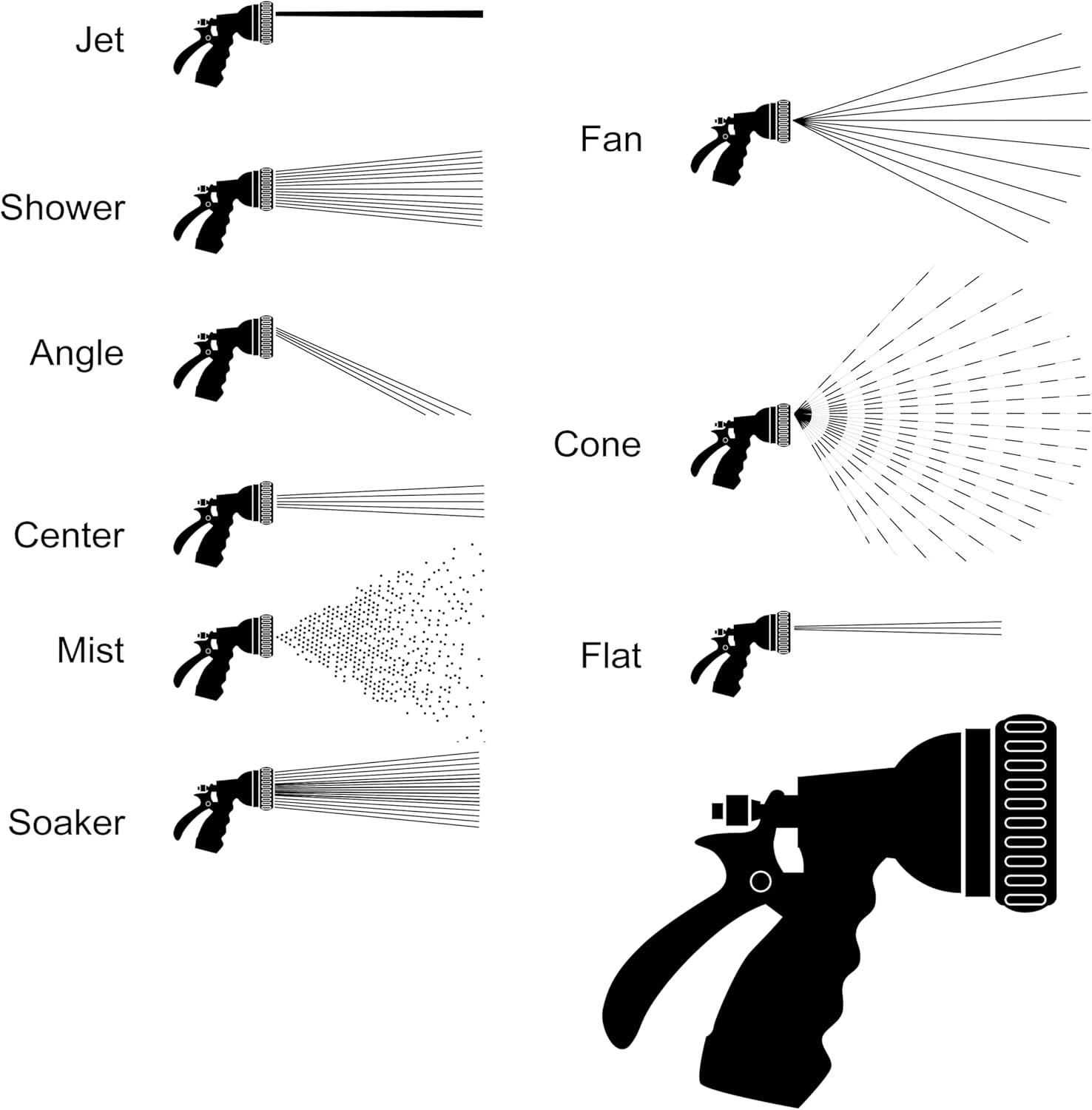 Berry 16-Inch Aluminum Garden Watering Wand with Multi-Pattern Nozzle