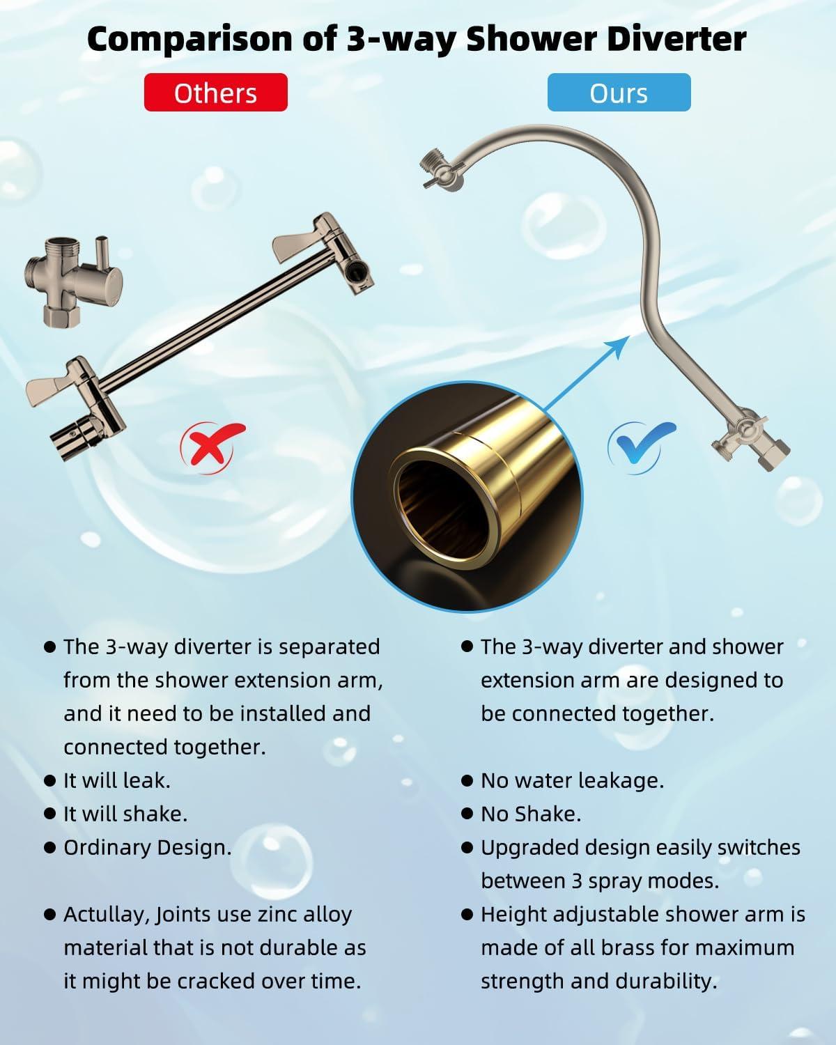 Self-cleaning 10" High Pressure Rainfall Shower Head with Hand Sprayer