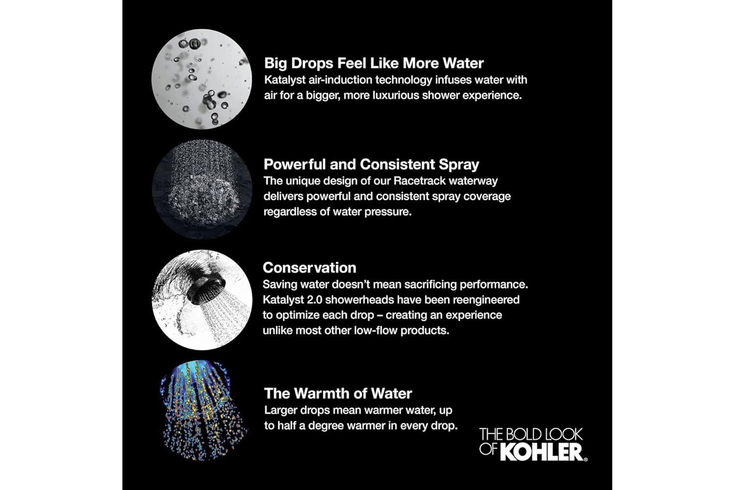 Kohler Purist 2.5 Gpm Multifunction Wall Mount Showerhead, Three Spray Settings, 5.5" High Pressure Spray Head