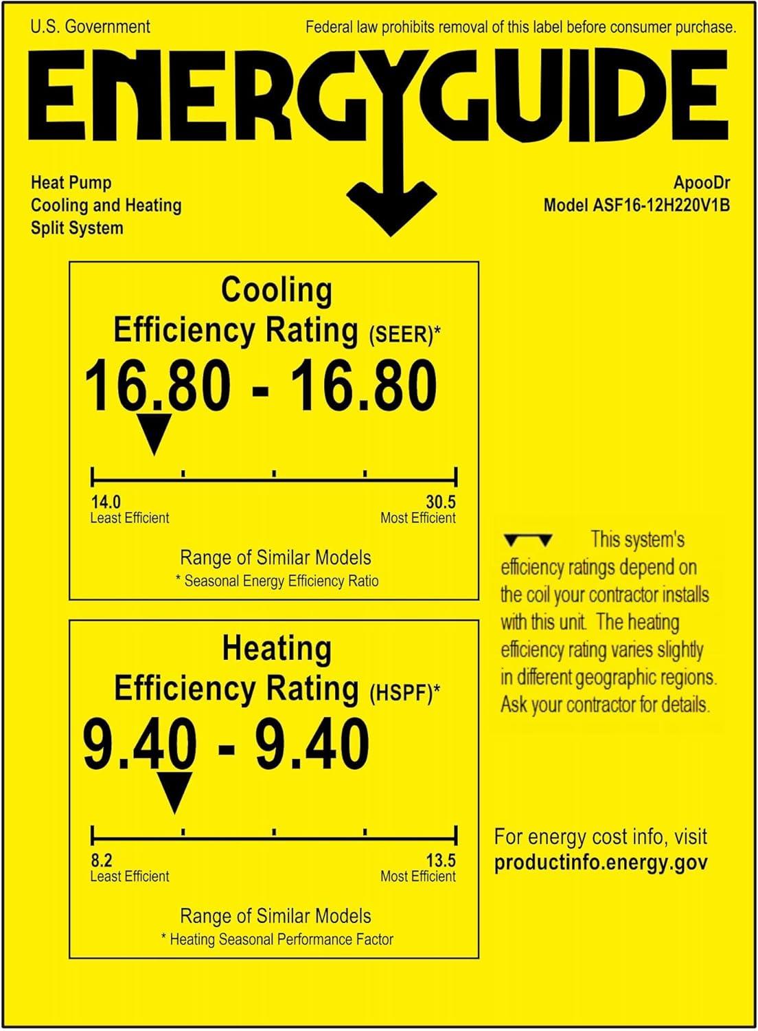 ApooDr 12,000 BTU 17.6 SEER2, 230-Volt, Ductless Mini Split AC with Heat Pump, Wi-Fi, 16Ft. Lineset