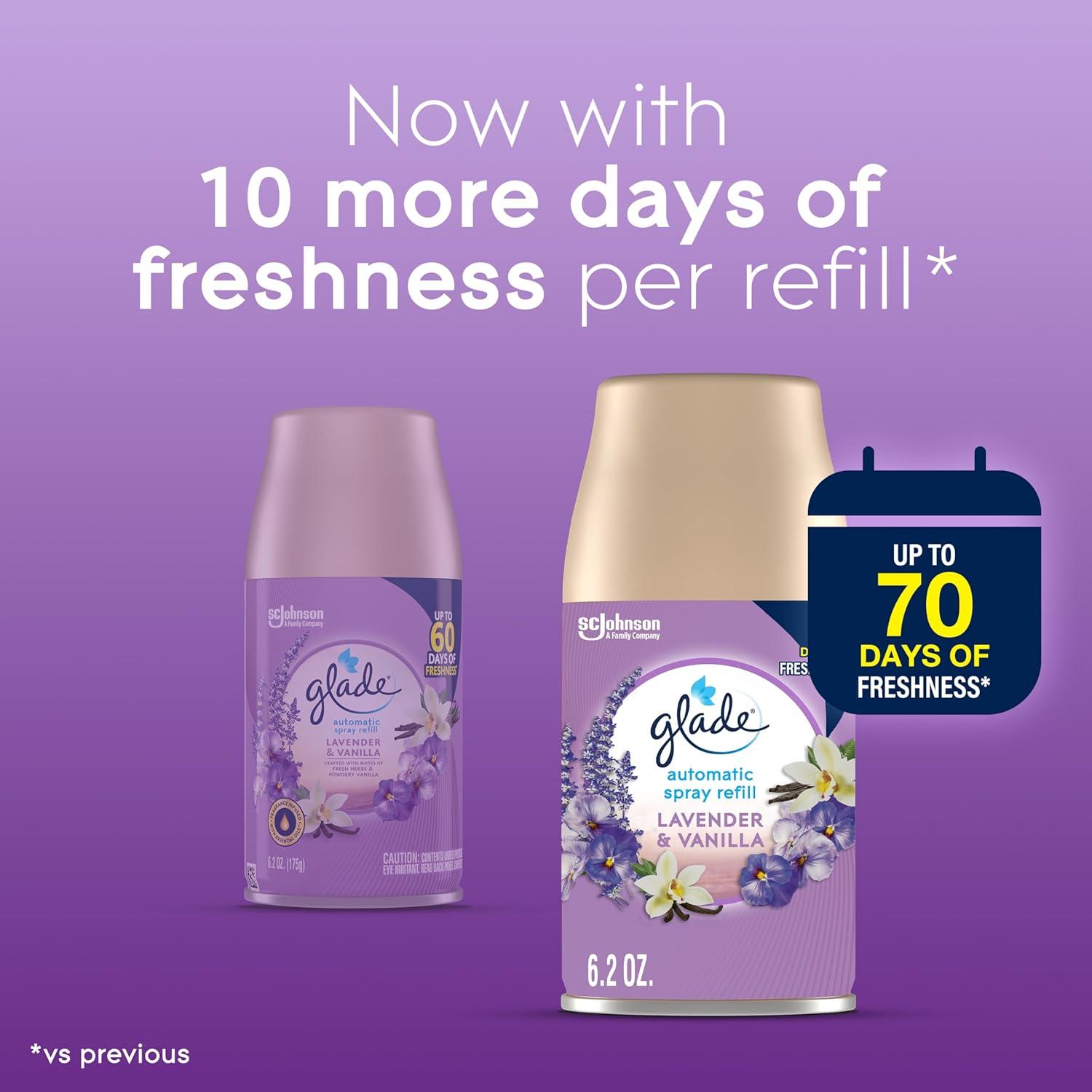 Glade Automatic Spray Air Freshener - Lavender & Vanilla - 6.2oz/2pk