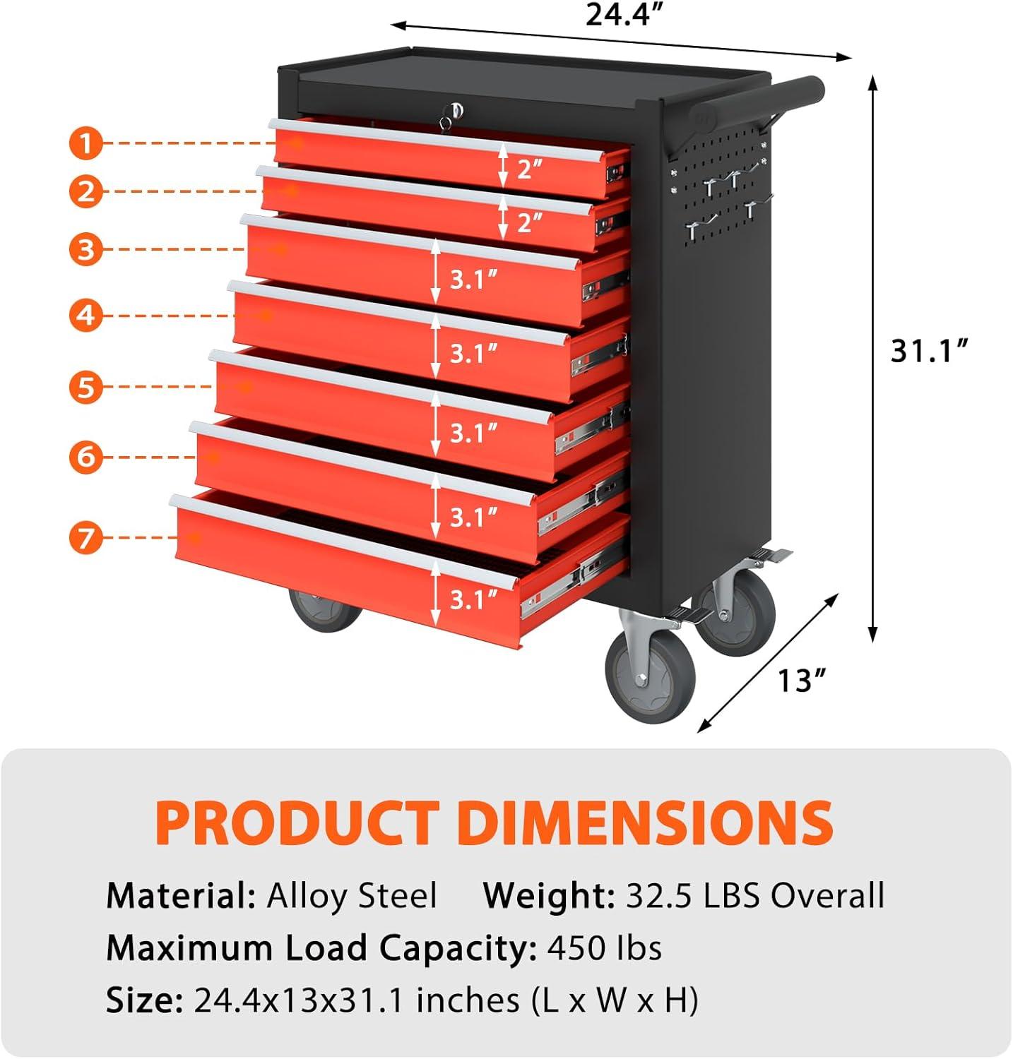 17 Stories 7-Drawers Tool Chest