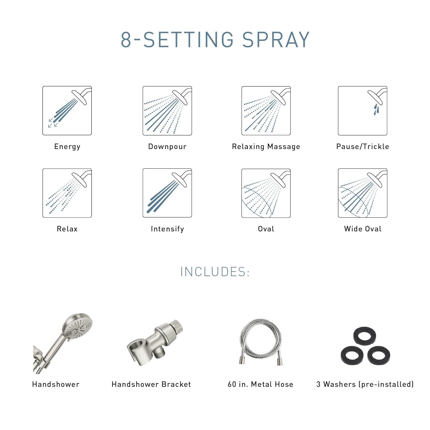 Moen Hydro Energetix Spot Resist Brushed Nickel Detachable 7-Function Handheld Shower Head, 200H0SRN