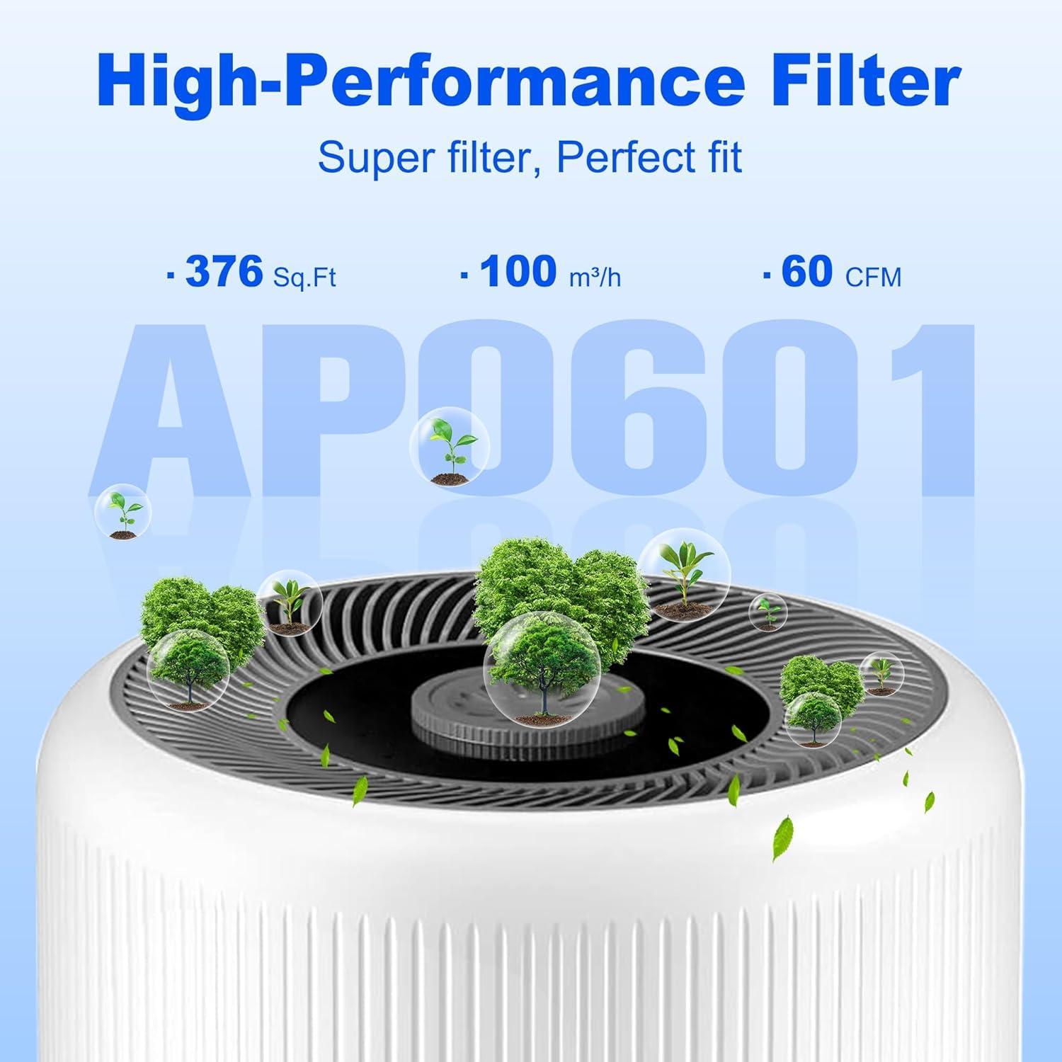 Nispira AP0601 2-in-1 True HEPA Filter Replacement for AirTok Air Purifier AP0601-RF | Remove Particle Size down to 0.1 microns | 2 Packs