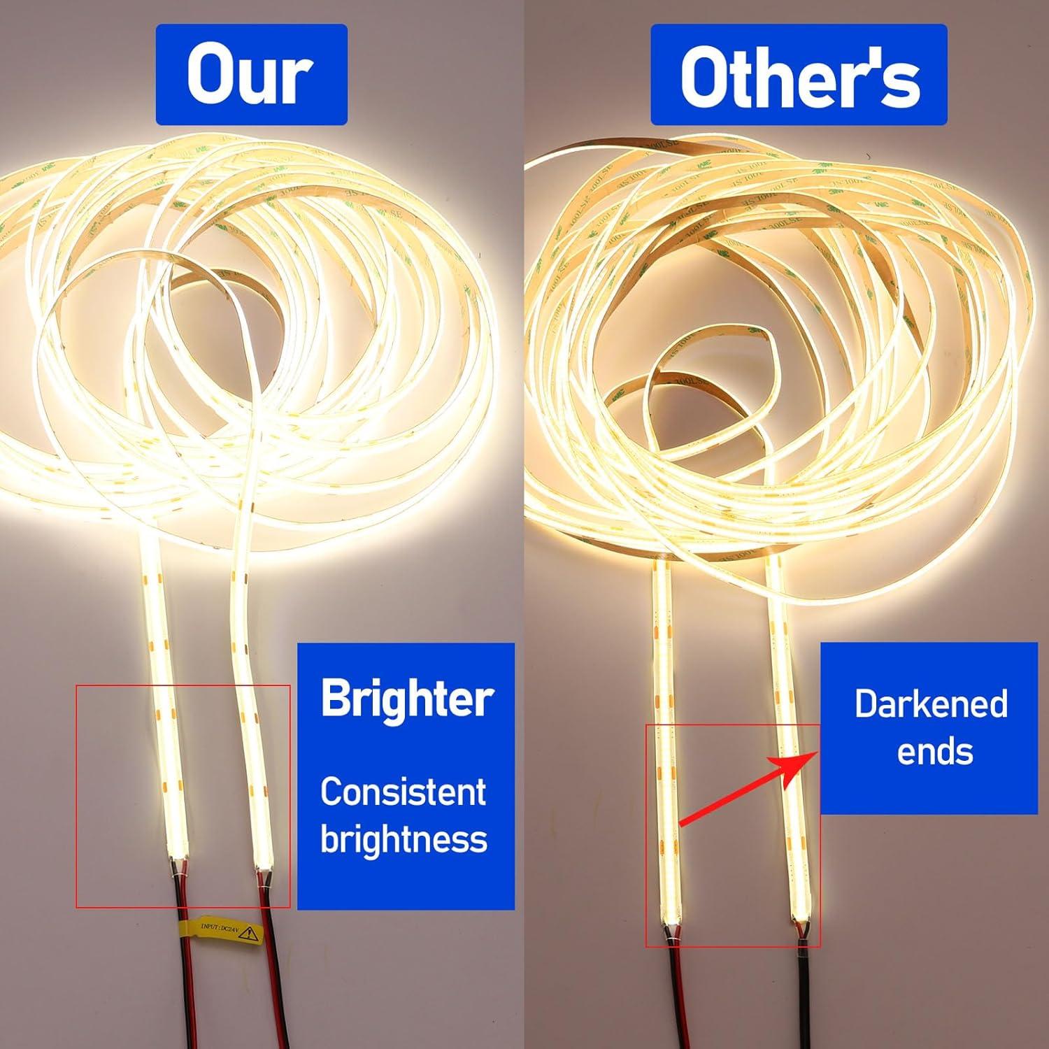 10M/32.8ft 24V COB LED Strip Light Waterproof IP65 Natural White 4000K Uniform Glow 3840LEDs CRI 93+ Flexible LED Tape Lights for DIY Cabinet Bedroom Kitchen Home Decor(No Power Supply)