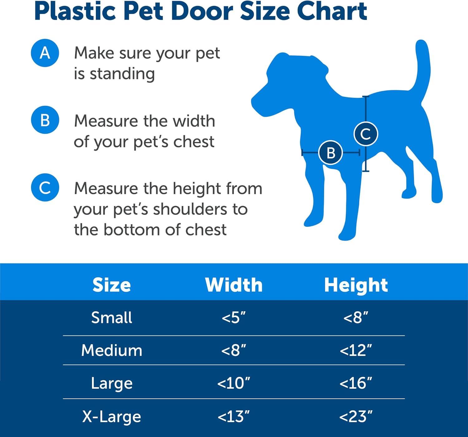 PetSafe® Plastic Pet Door X-Large
