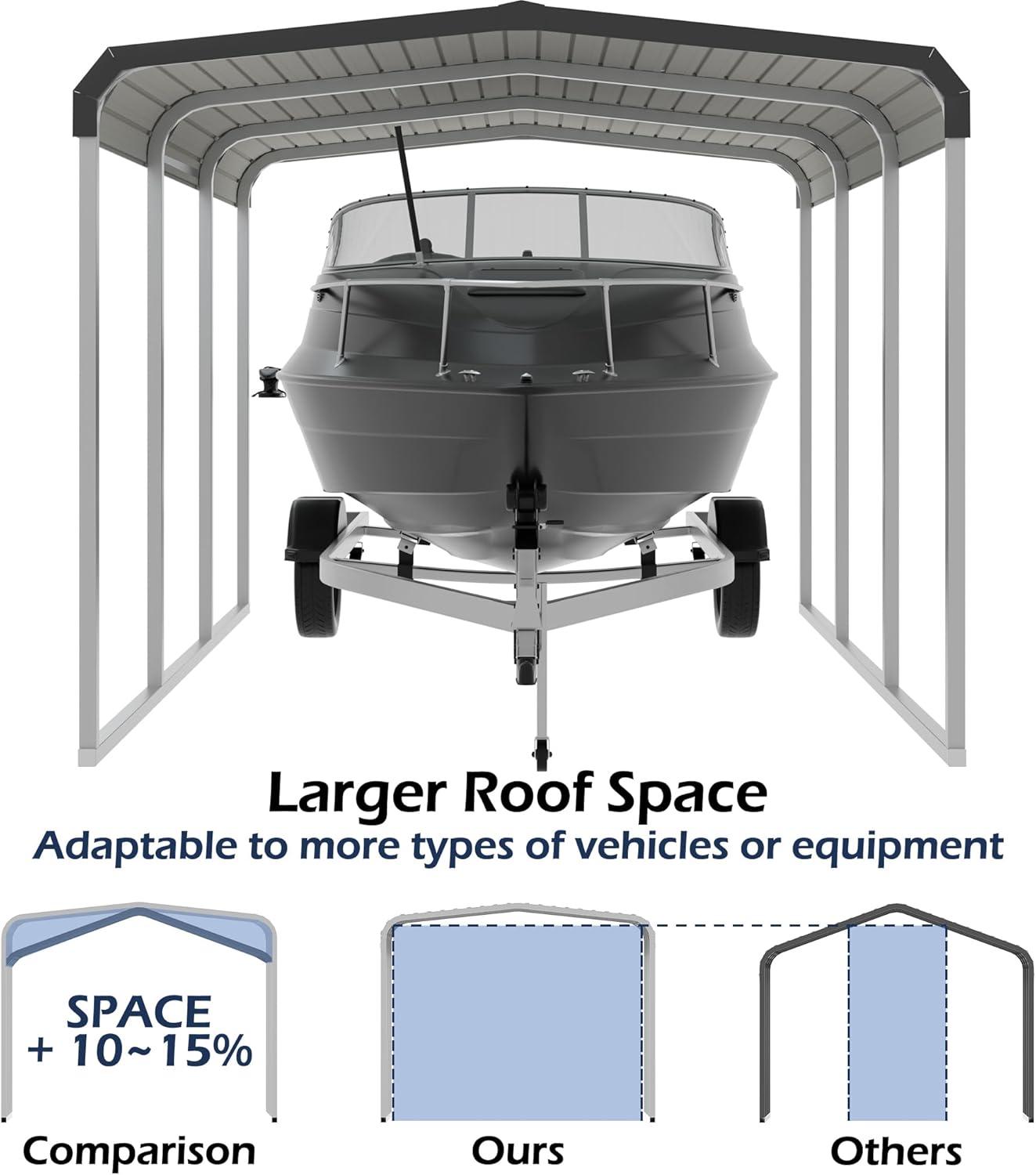 Gray Heavy Duty Metal Carport with Galvanized Steel Roof