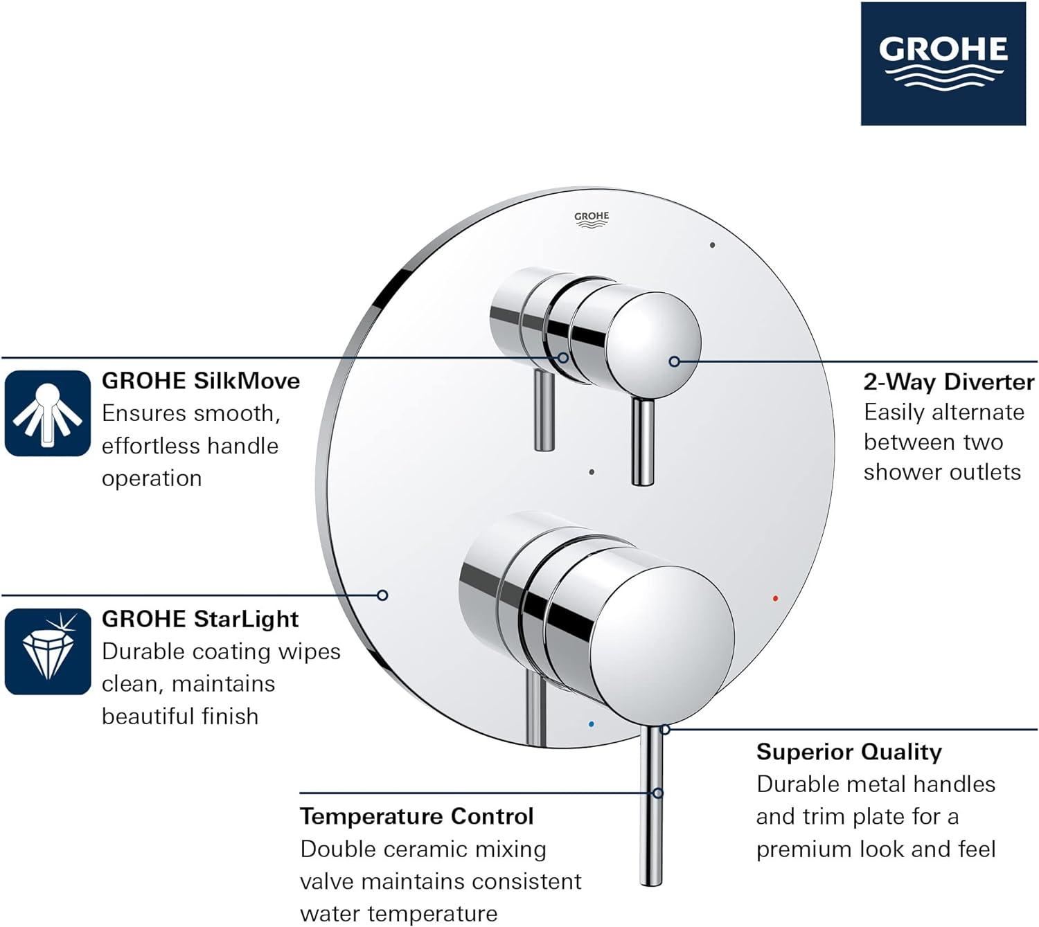 Timeless Pressure Balanced Shower Faucet with Rough-in Valve