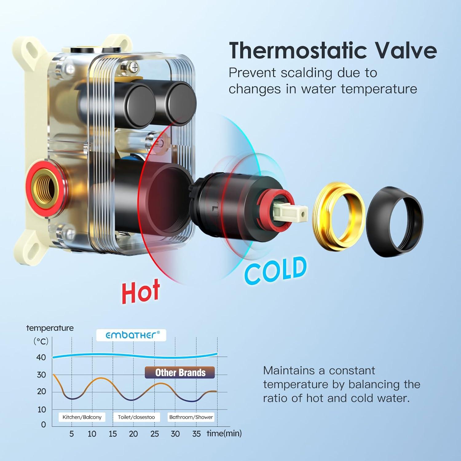 Shower System Shower Faucet Set with Push-Button Diverter and Wall Supply Elbow 10 Inch Shower Head Matte Black