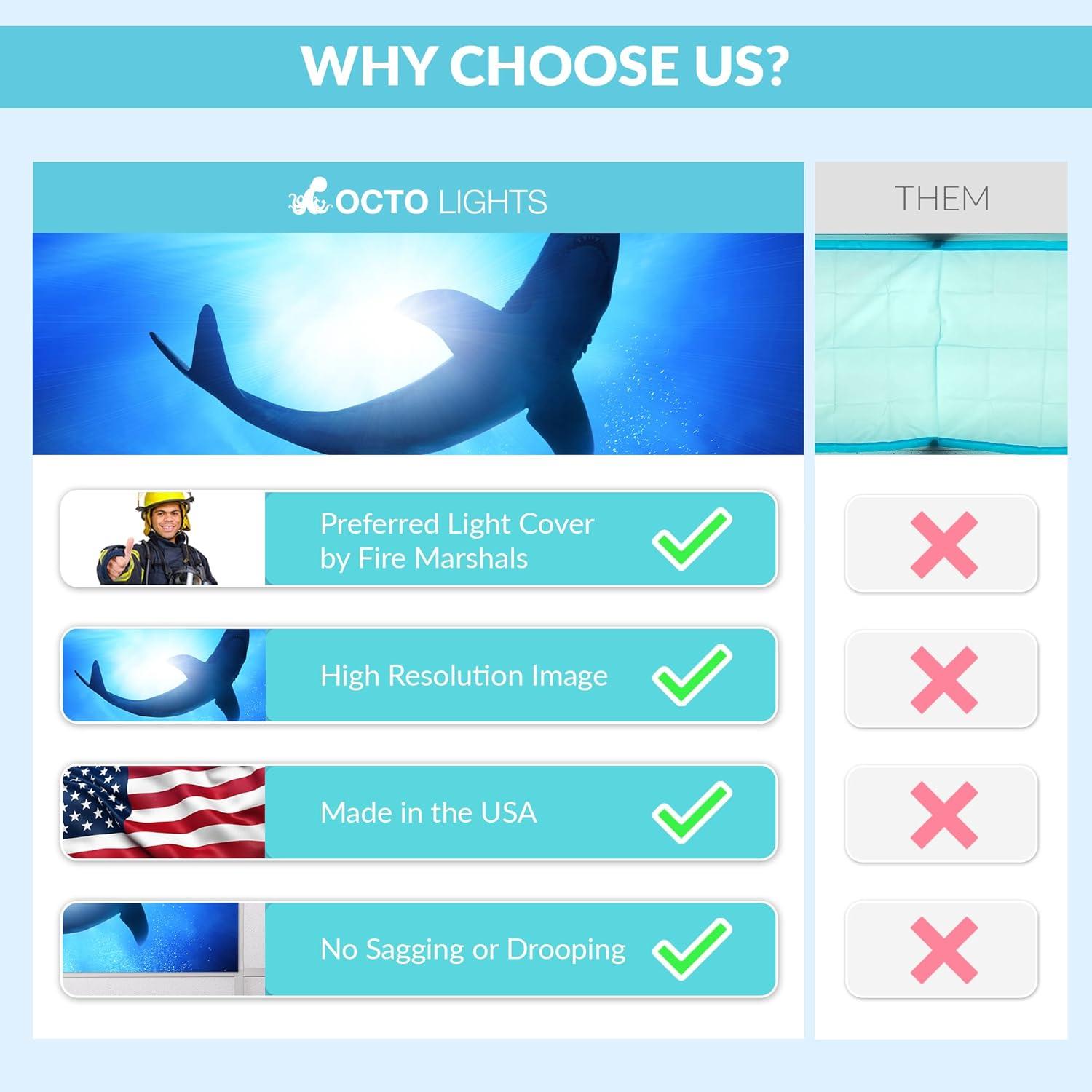 Octo Lights OCE-007-MGT-2x4 Ocean - Magnetic Fluorescent Light Cover for Ceiling Lights Classroom -  2x4 - by Octo Lights