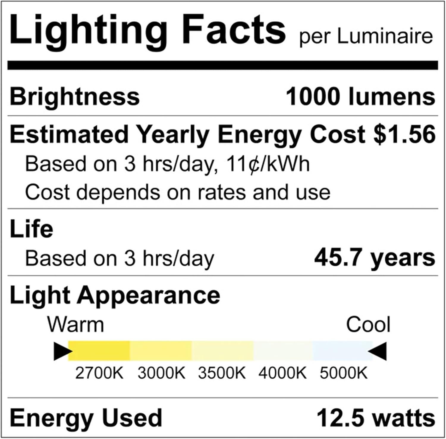 Luxrite 6 Inch LED Disk Lights, Dimmable, 5CCT 2700K-5000K, 12.5W, 1000LM, Damp Rated