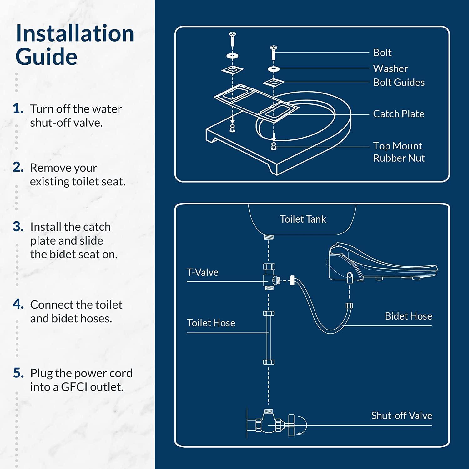 Toilet Seat Bidet