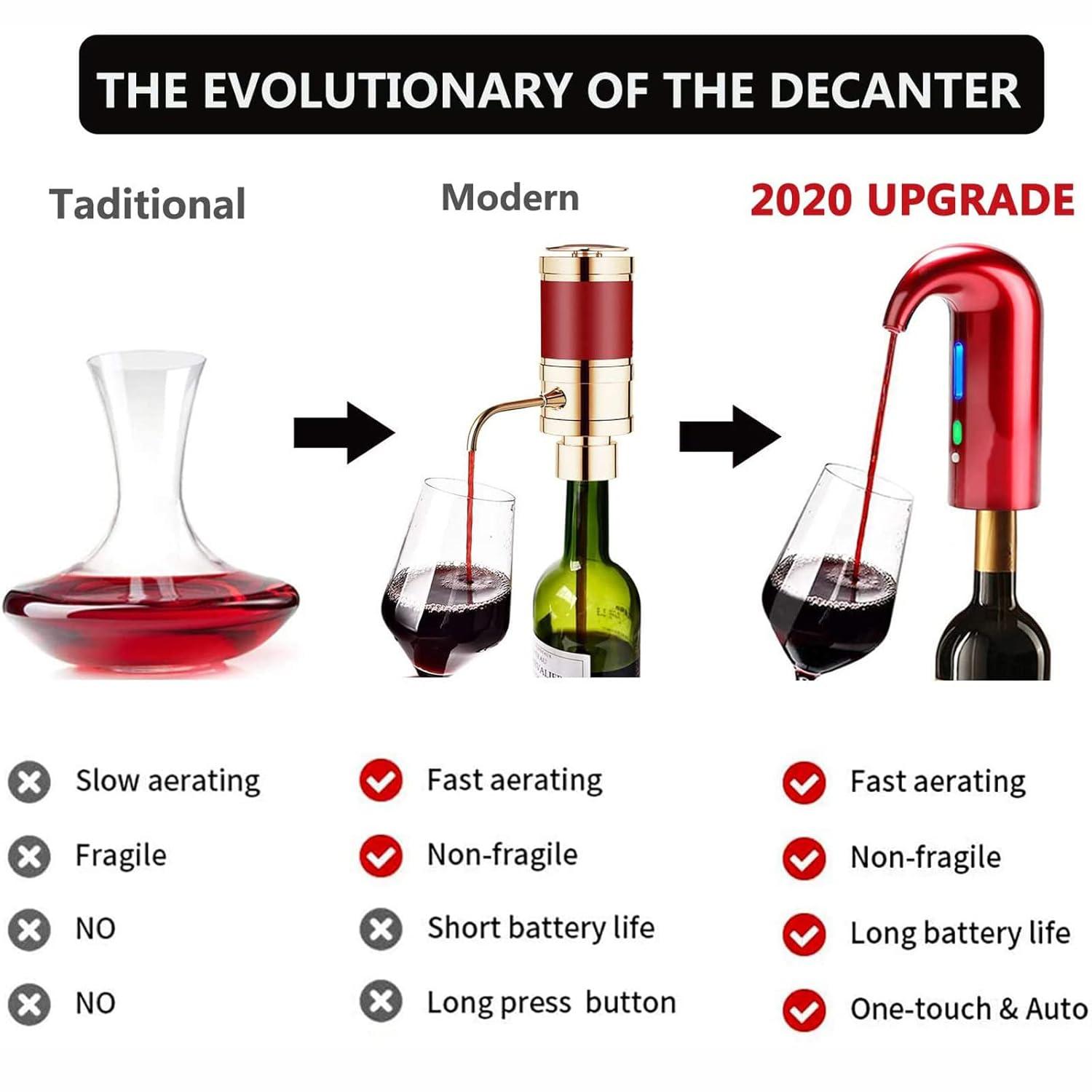 Wine Aerator, Electric Wine Aerator Pourer Multi Smart Wine Decanter with Aerator Portable One-Touch Wine Dispenser Automatic Wine Pourer with Stopper USB Rechargeable for Travel, Home, Bar