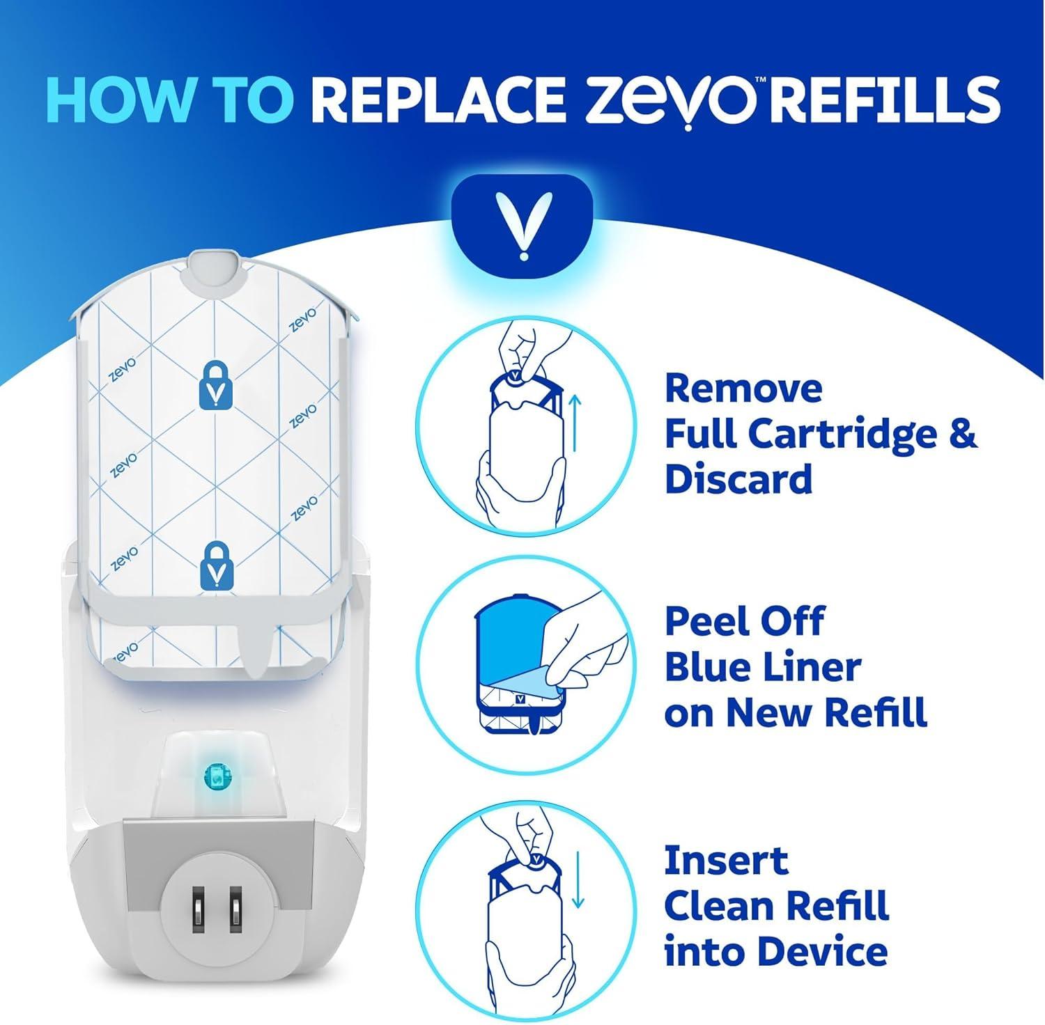 Zevo Flying Insect Trap, Fly Trap Captures Houseflies, Fruit Flies, and Gnats 1 Plug-in Base + 1 Cartridge