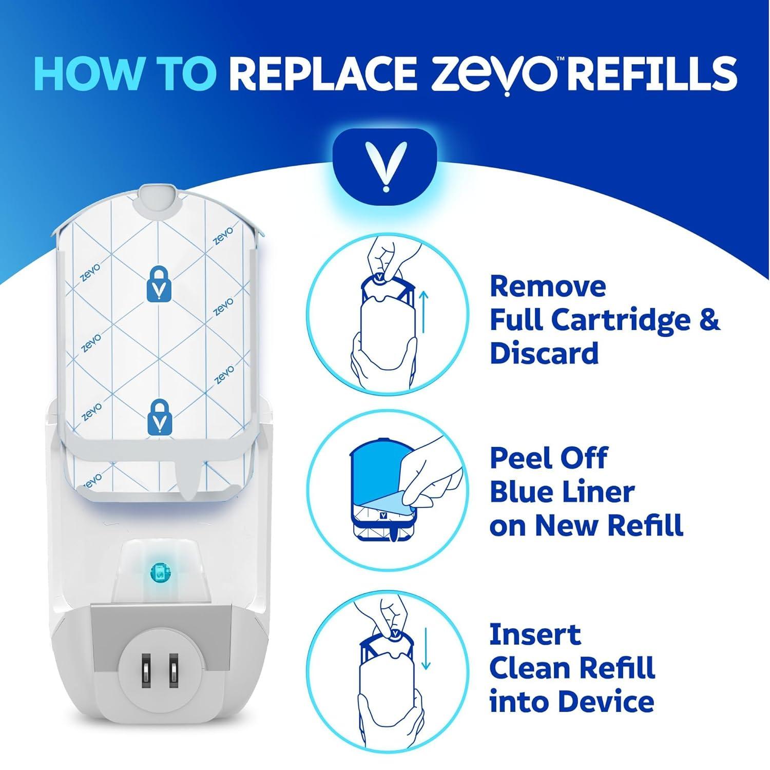Zevo Flying Insect Trap, Fly Trap Captures Houseflies, Fruit Flies, and Gnats 1 Plug-in Base + 1 Cartridge
