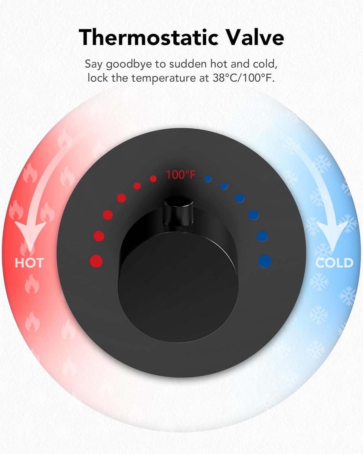 DualJetSpa 15-Spray Patterns 16" & 6" Dual Shower Head, Shower FaucetSystem with Thermostatic Rough-in Valve and Body Jets
