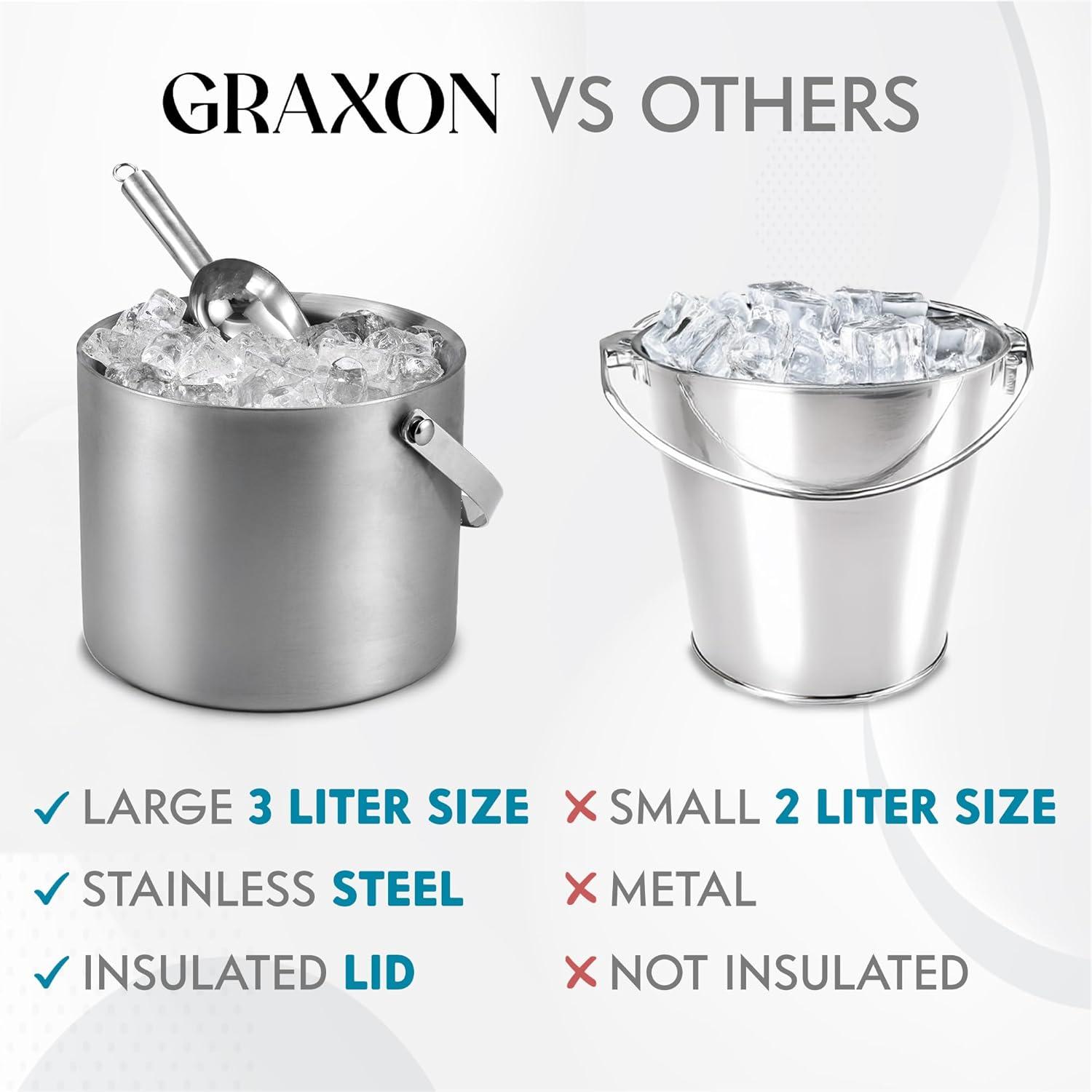 Mint Pantry® Ice Bucket (3 Liter) Stainless Steel Double Wall Insulated Ice Bucket With Lid & Scoop, Ice Buckets For Parties, Handle, Keeps Ice Cold