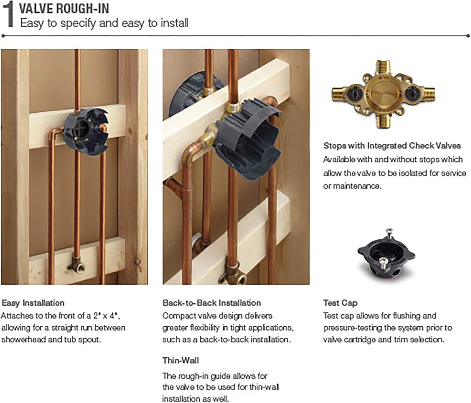 Rite-temp Pressure-balancing Valve Body and Cartridge Kit with Service Stops