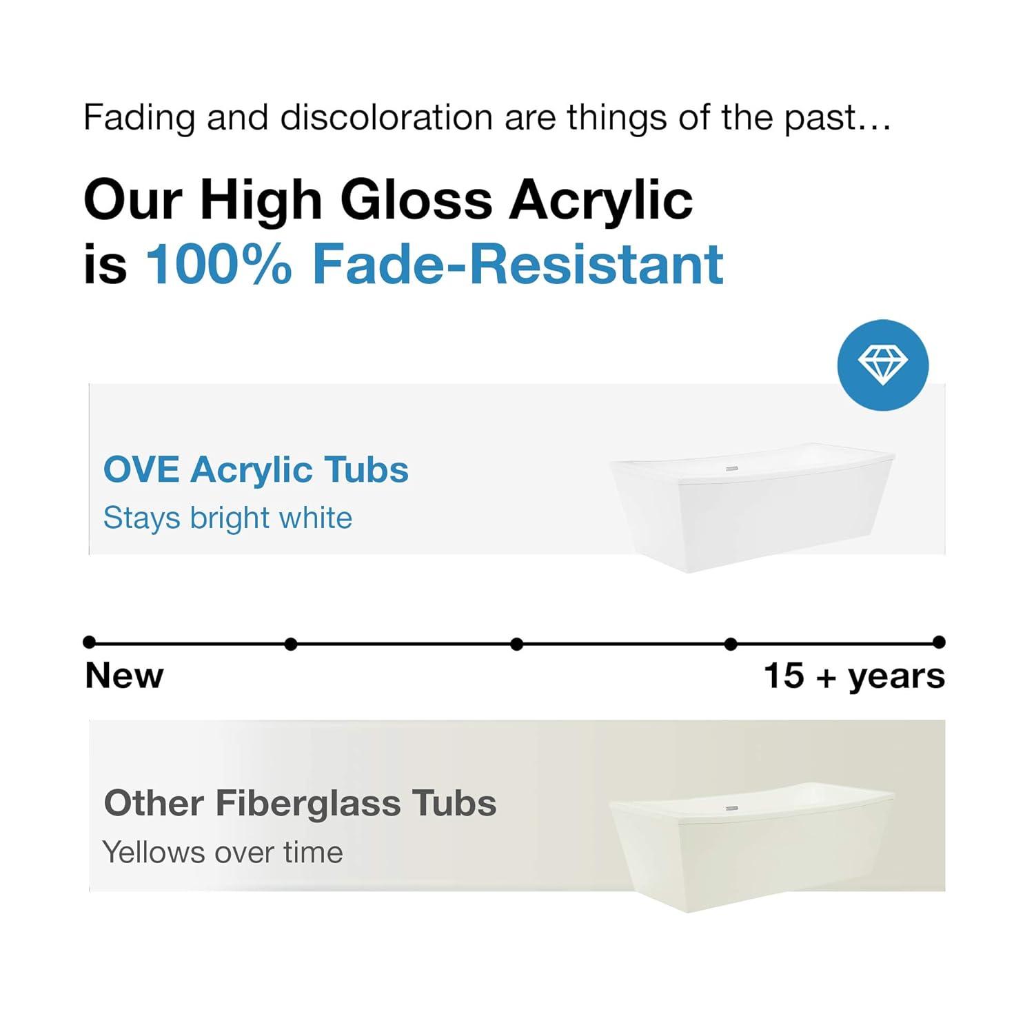Ruby 65'' x 29.13'' Freestanding Soaking Acrylic Bathtub