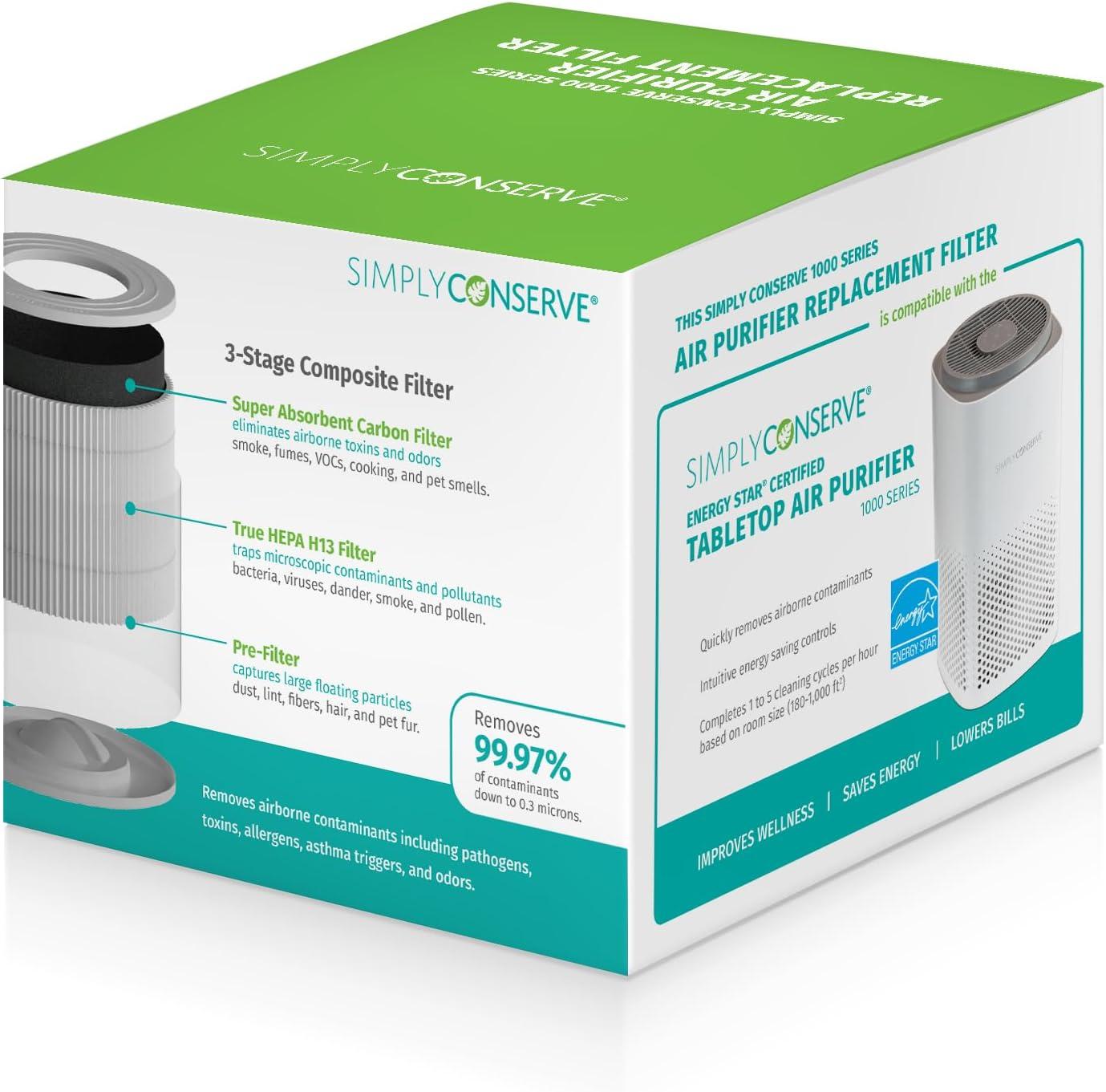 Compact White HEPA Air Purifier Replacement Filter