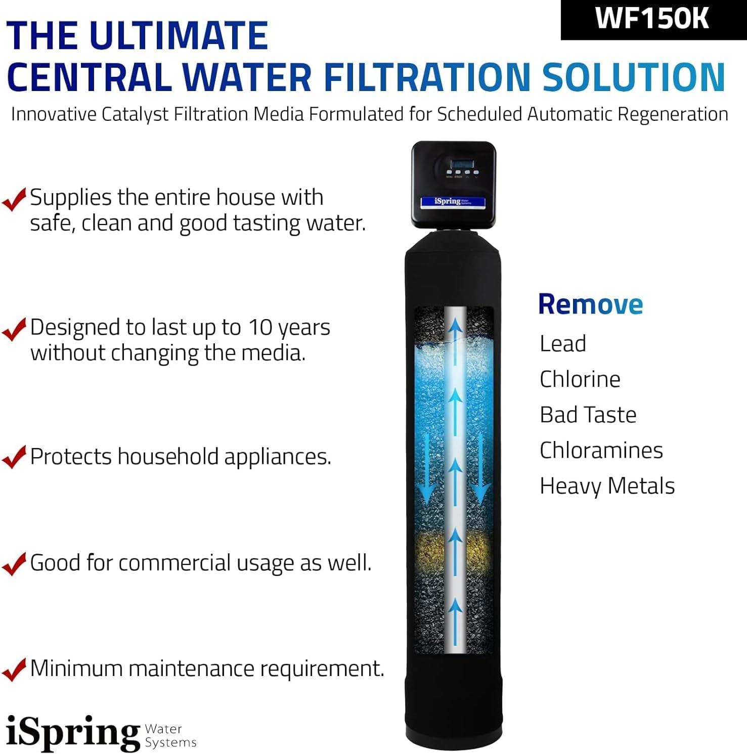 Chloramine, PFAS, Chlorine, Lead Whole House Water Filter System w/ Set-and-Forget Smart Valve, Lasts up to 10 Years