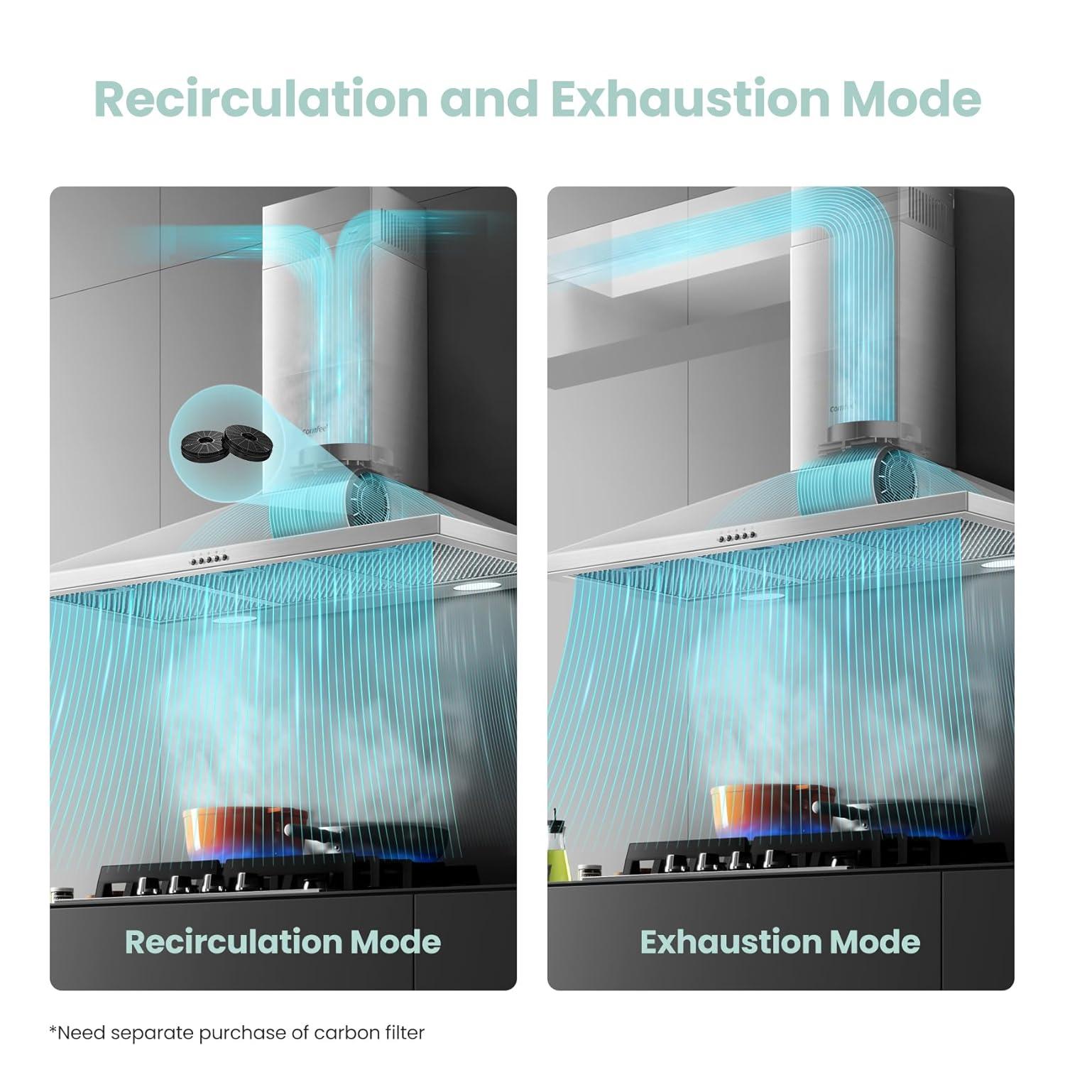 36 Inch Stainless Steel Convertible Wall Mount Range Hood