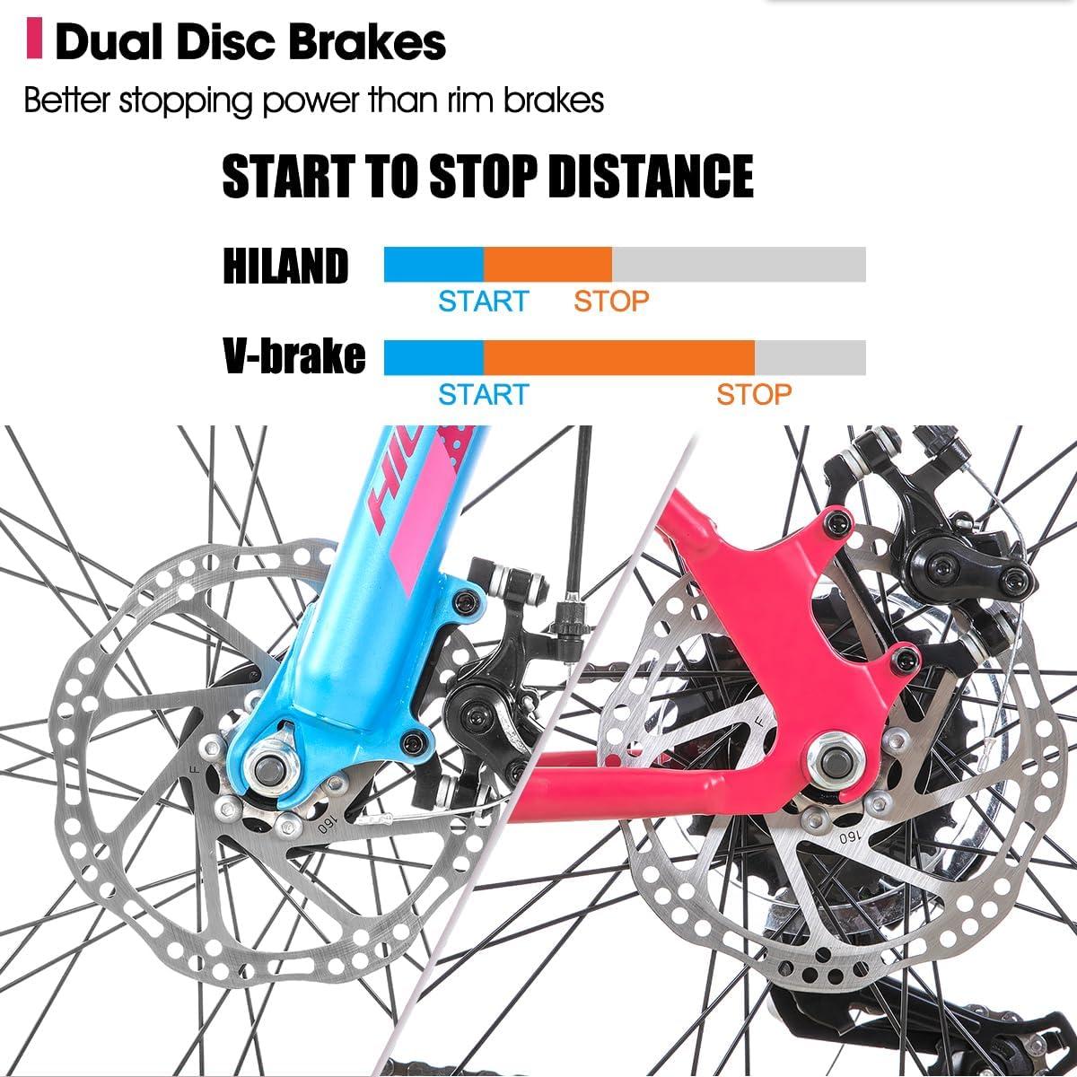 Hiland 26 Inch Womens Mountain Bike, with Step-Through Frame, 21 Speeds, Suspension Fork MTB, Bicycle for Women Men Adult