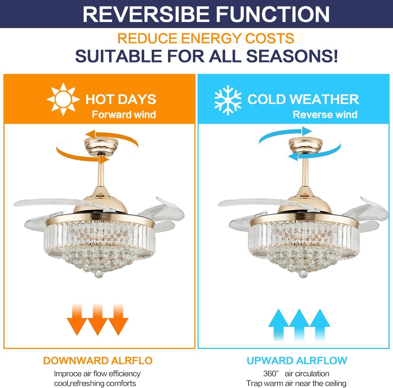 HOOMEDELIER 42" Chandelier Ceiling Fan with Remote, Crystal Beads Framed Fan with 4 Retractable Blades Smart Indoor Fandelier Fan