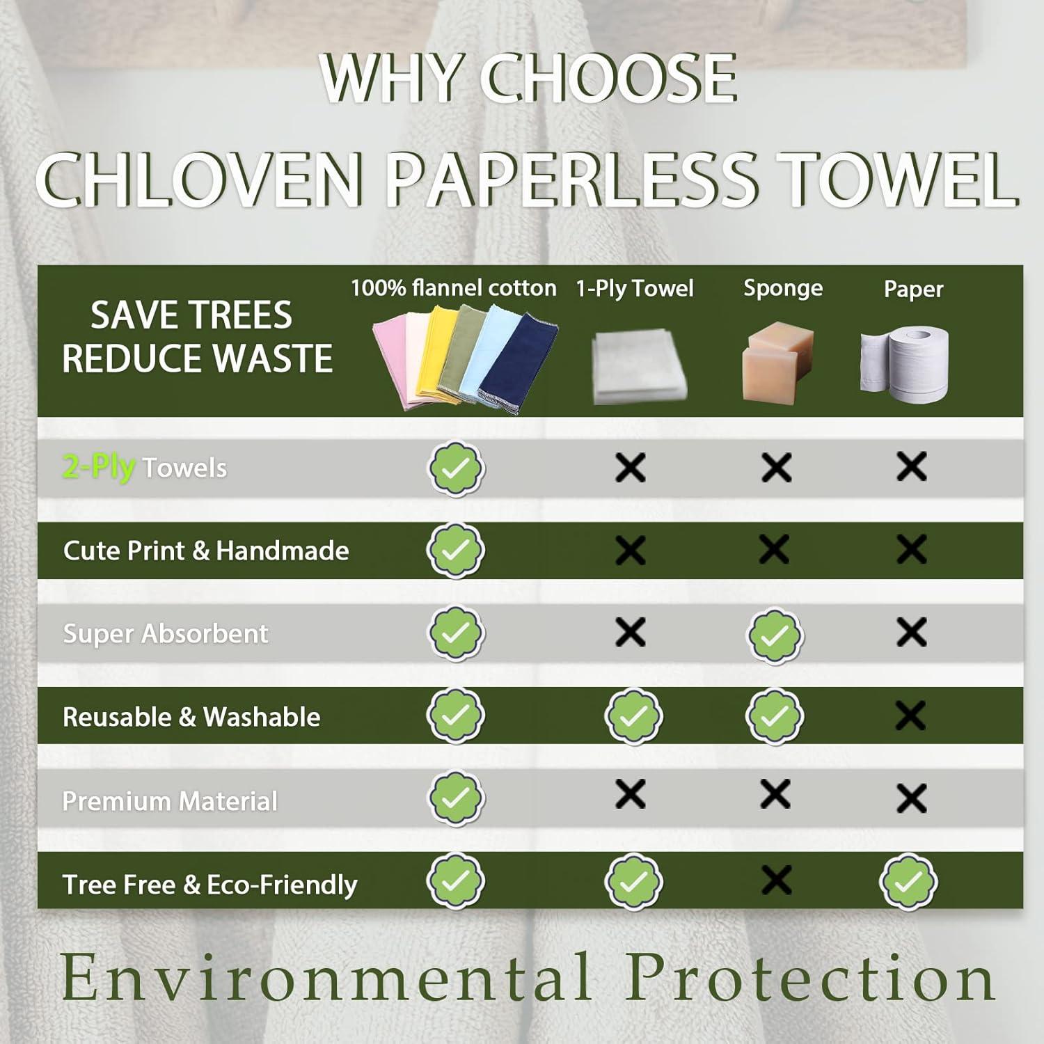 Chloven Reusable Paperless Towels, Washable 100% Cotton Cloth Paperless Towels - 30 Pack 10'' X 10'' Zero Waste Reusable Napkins Eco Friendly Paperless Paper Towels, Solid color