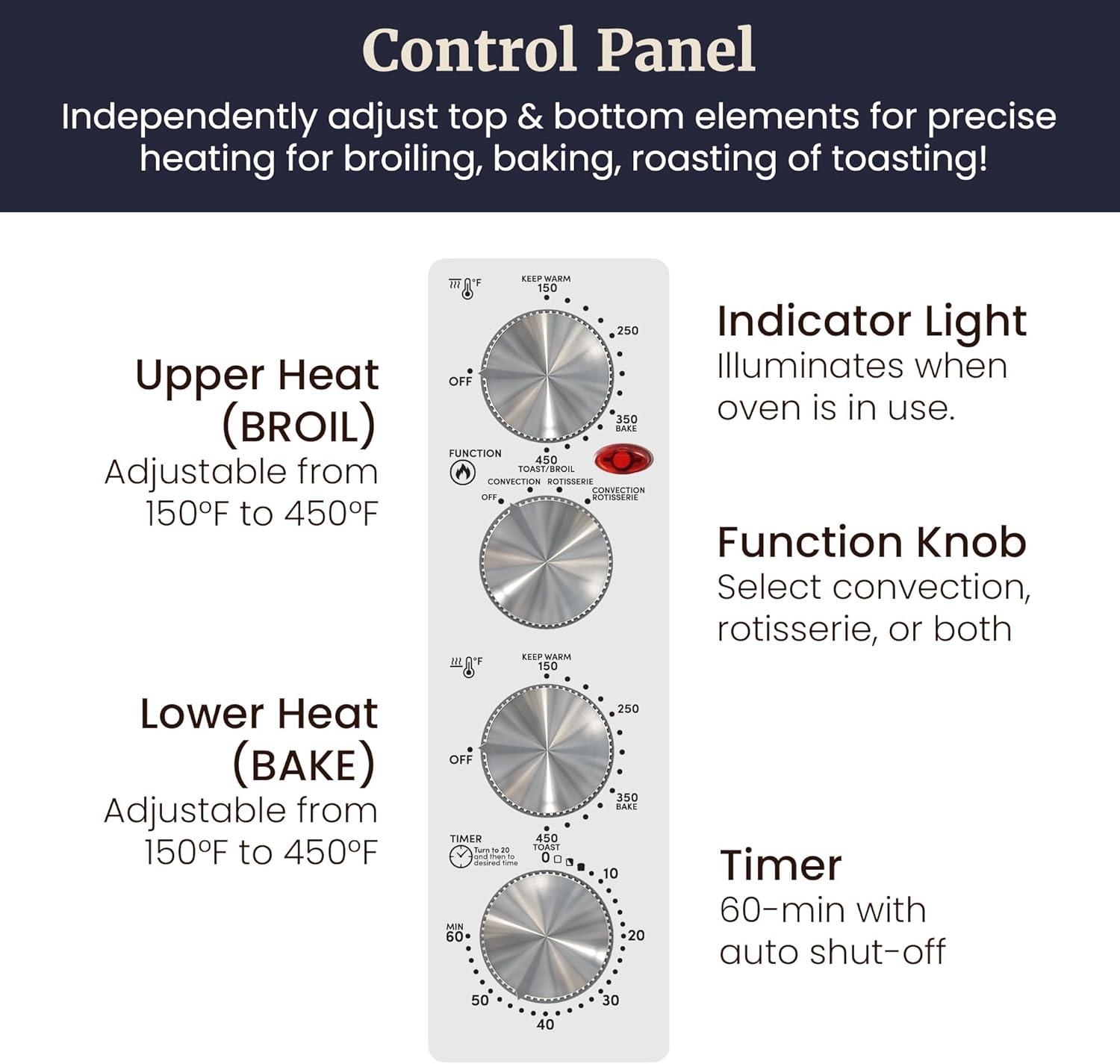 MODERN WALLS LLC French Door 47.5Qt, 18-Slice Convection Oven 4-Control Knobs, Bake Broil Toast Rotisserie Keep Warm, Includes Pizza Racks