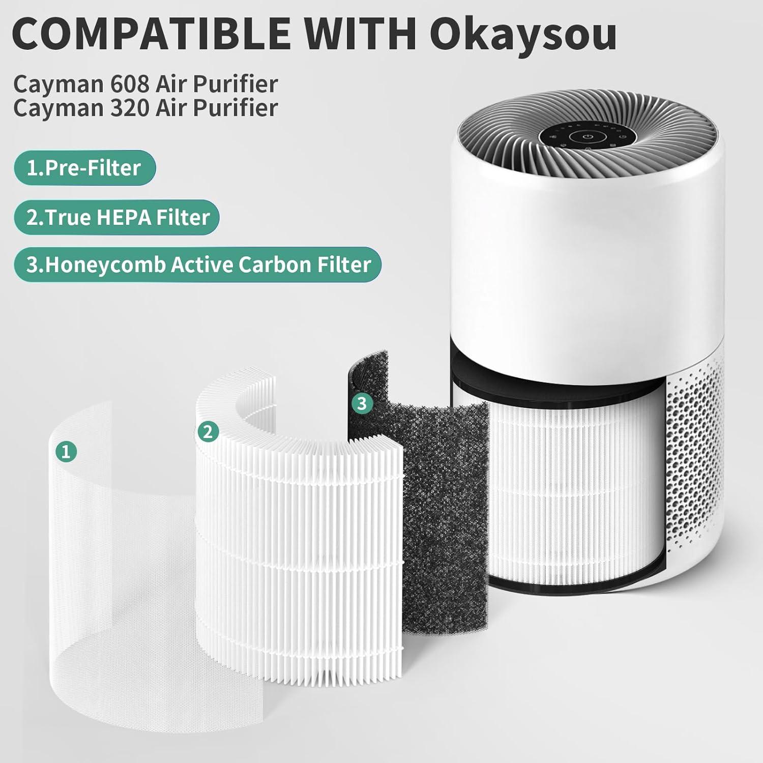 H13 HEPA Activated Carbon Air Purifier Replacement Filters, 2-Pack