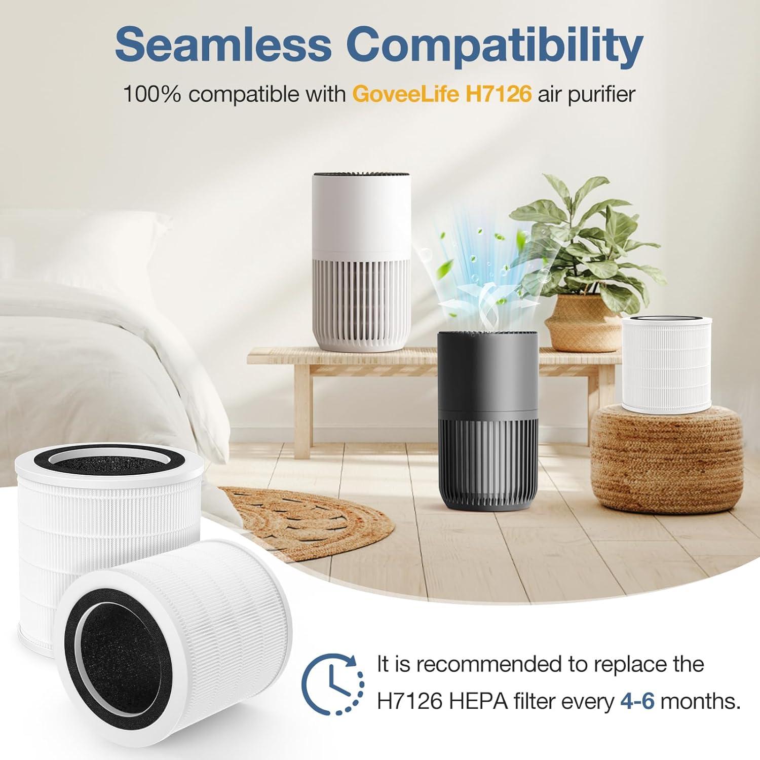 Compact White HEPA Air Purifier Replacement Filter