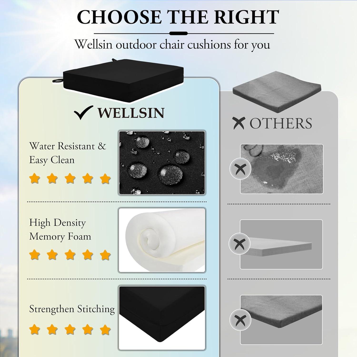 Outdoor Chair Cushions for Patio Furniture - Outdoor Cushions for Chairs - Water Resistant Patio Chair Cushions Set of 4, 18.5"X16"X3", Black