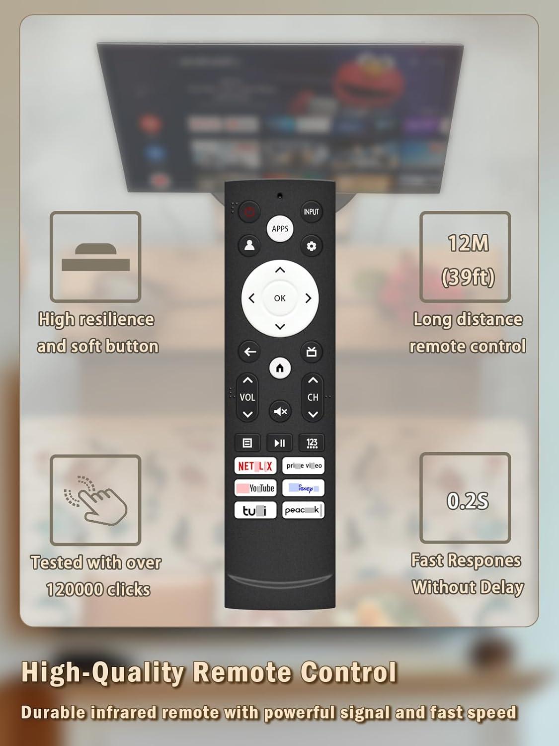 (Pack of 2)ZOUYUE Universal Remote for All Samsung TV,Compatible for All Samsung Smart TV LED LCD HD TV