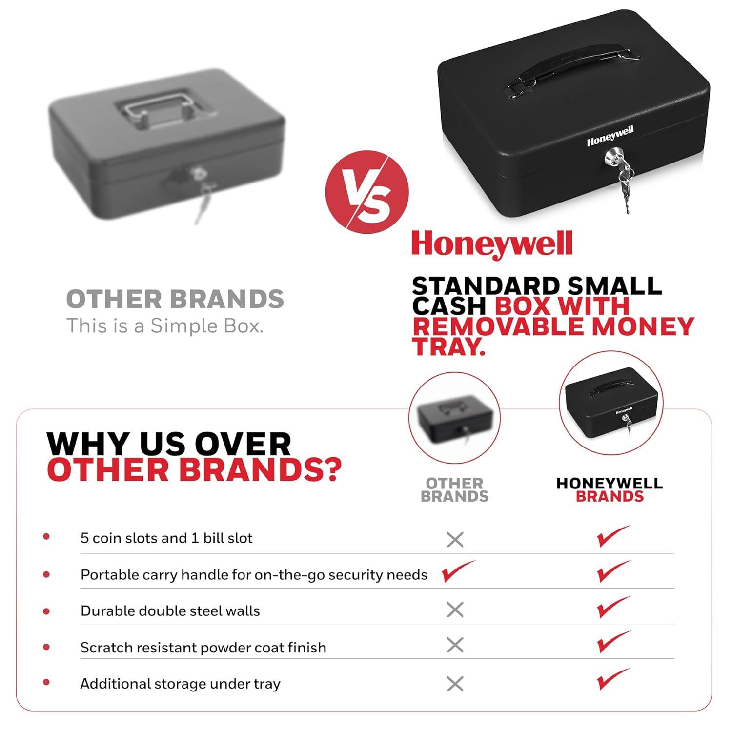 Honeywell Standard Steel Cash Tray