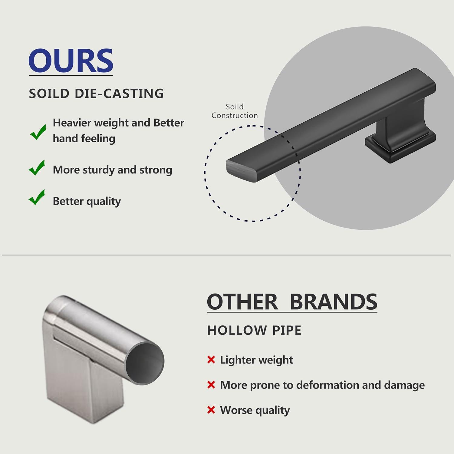 Triomphe 3" Center Handle Pull Multipack