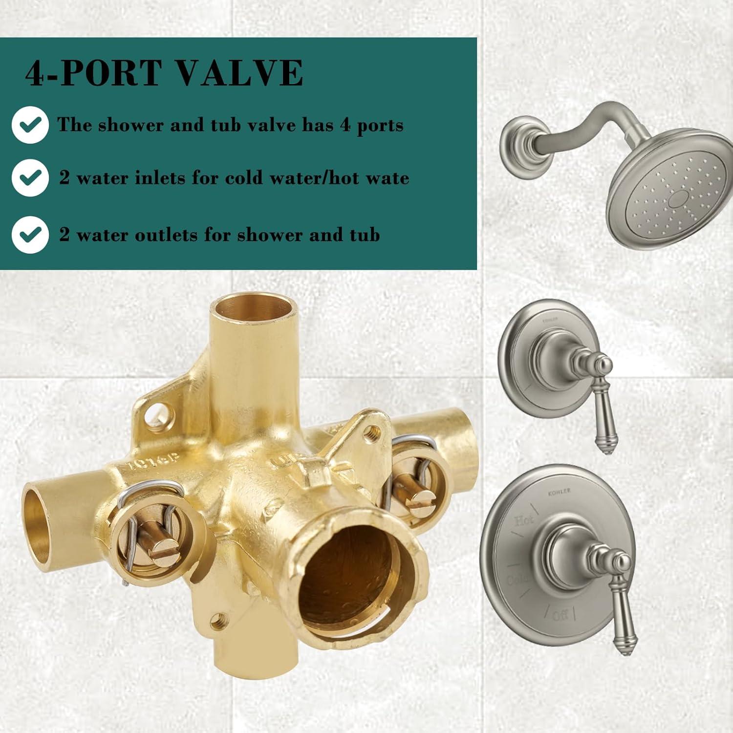 M-Pact Posi-Temp IPS Connection Pressure Balancing Valve