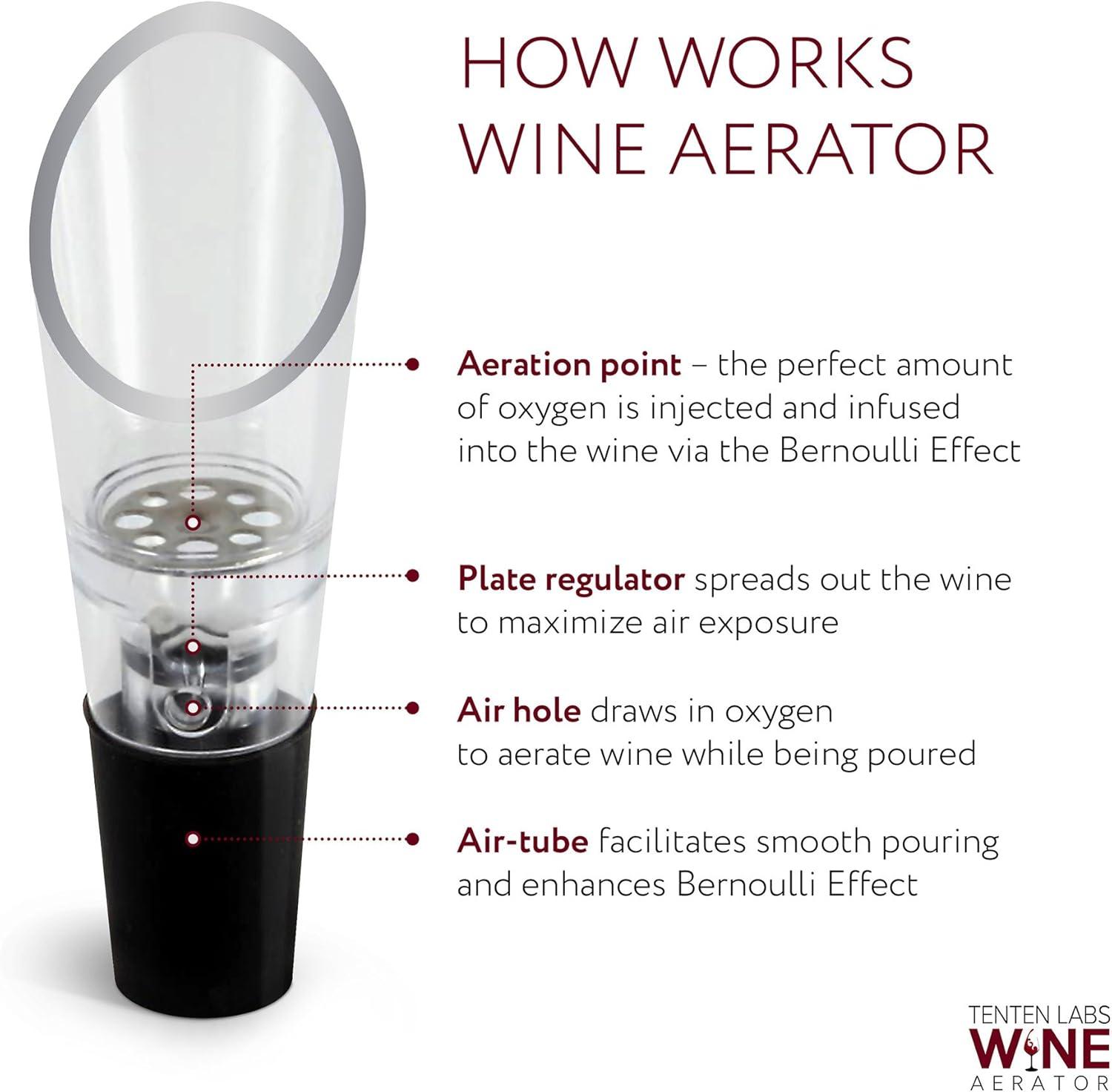 Modern Wine Aerator Pourer and Pump (2-Pack) - Enhance, Preserve, and Enjoy Your Wine for Longer - Perfect Wine Gifts!