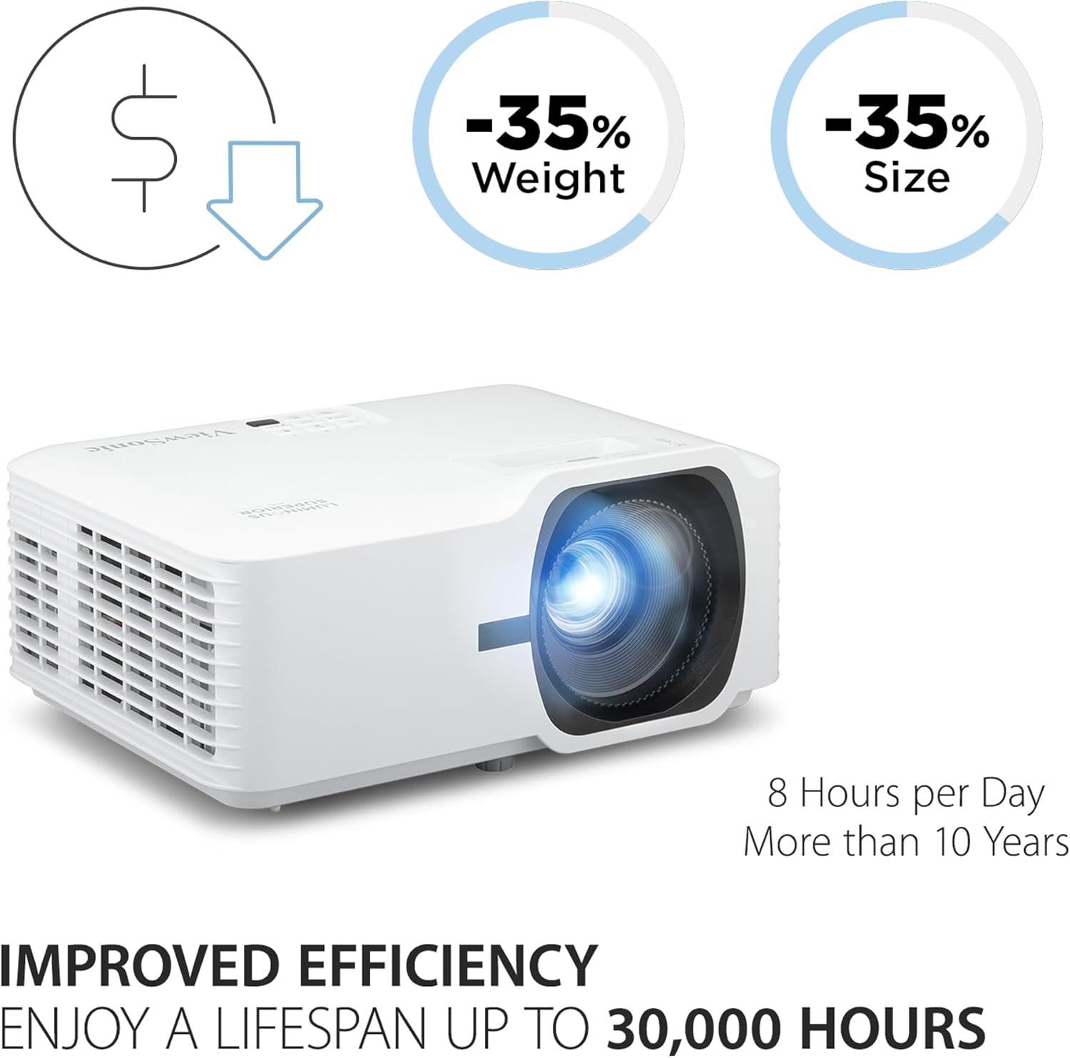 ViewSonic LS740W 5000 Lumens WXGA Laser Projector with 1.3x Optical Zoom, H/V Keystrone, 360 Degrees Projection for Auditorium, Conference Room, and