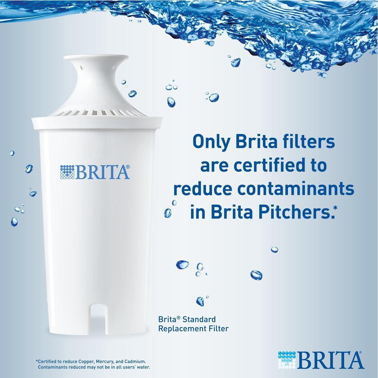 Brita Standard Water Filter, Standard Replacement Filters for Pitchers and Dispensers, BPA Free, 2 Count