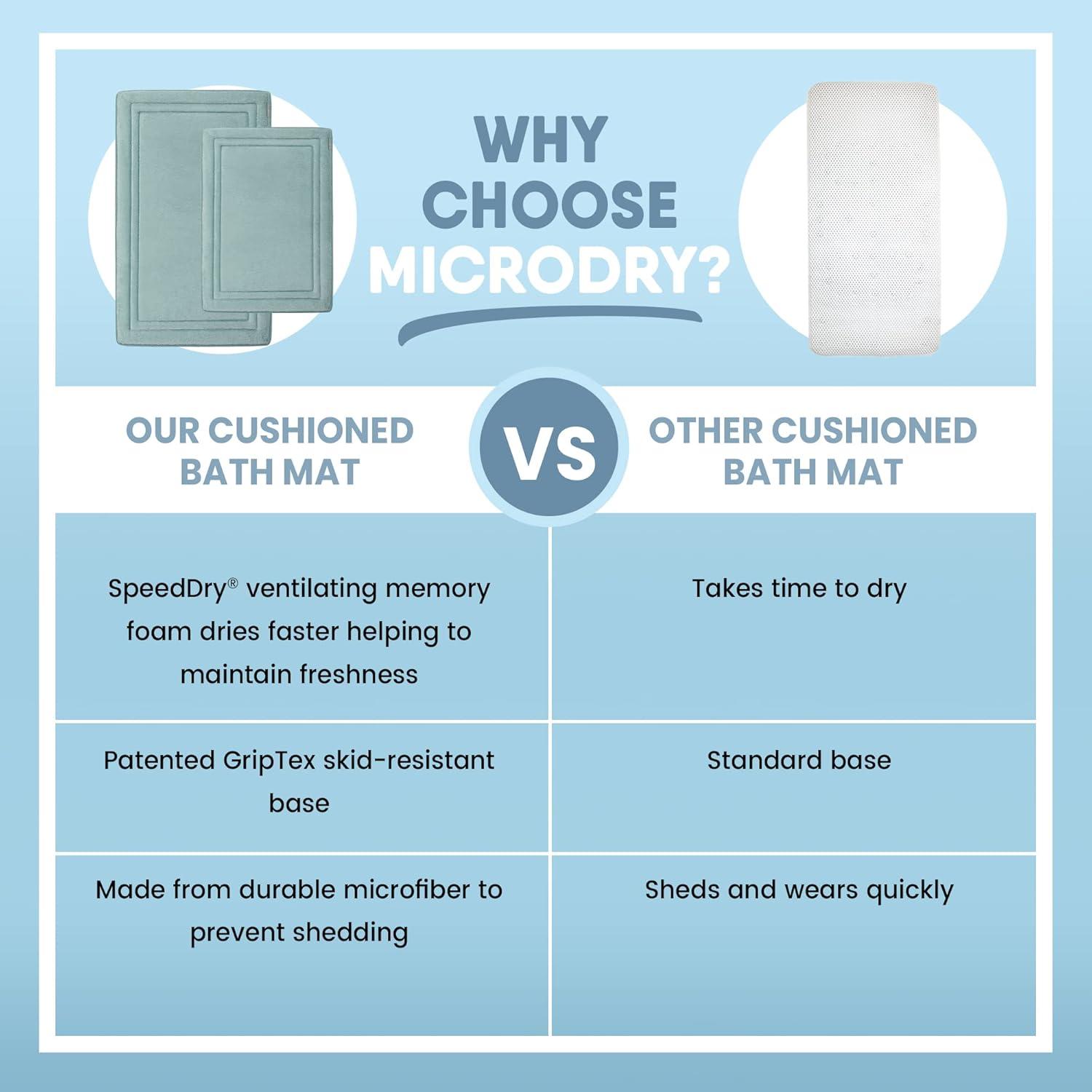 24"x58" MICRODRY SoftLux Racetrack Twist Memory Foam Bath Mat with Skid Resistant Base Aqua: Machine Washable, Plush Bathroom Runner