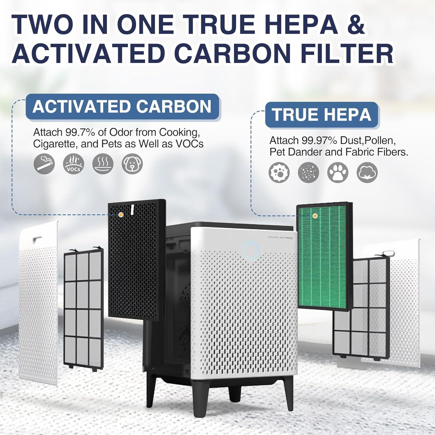 Coway Replacement Max2 Filter Set for Airmega 400 Series: True HEPA, Captures Smoke & Dust, Compatible with Coway Purifiers