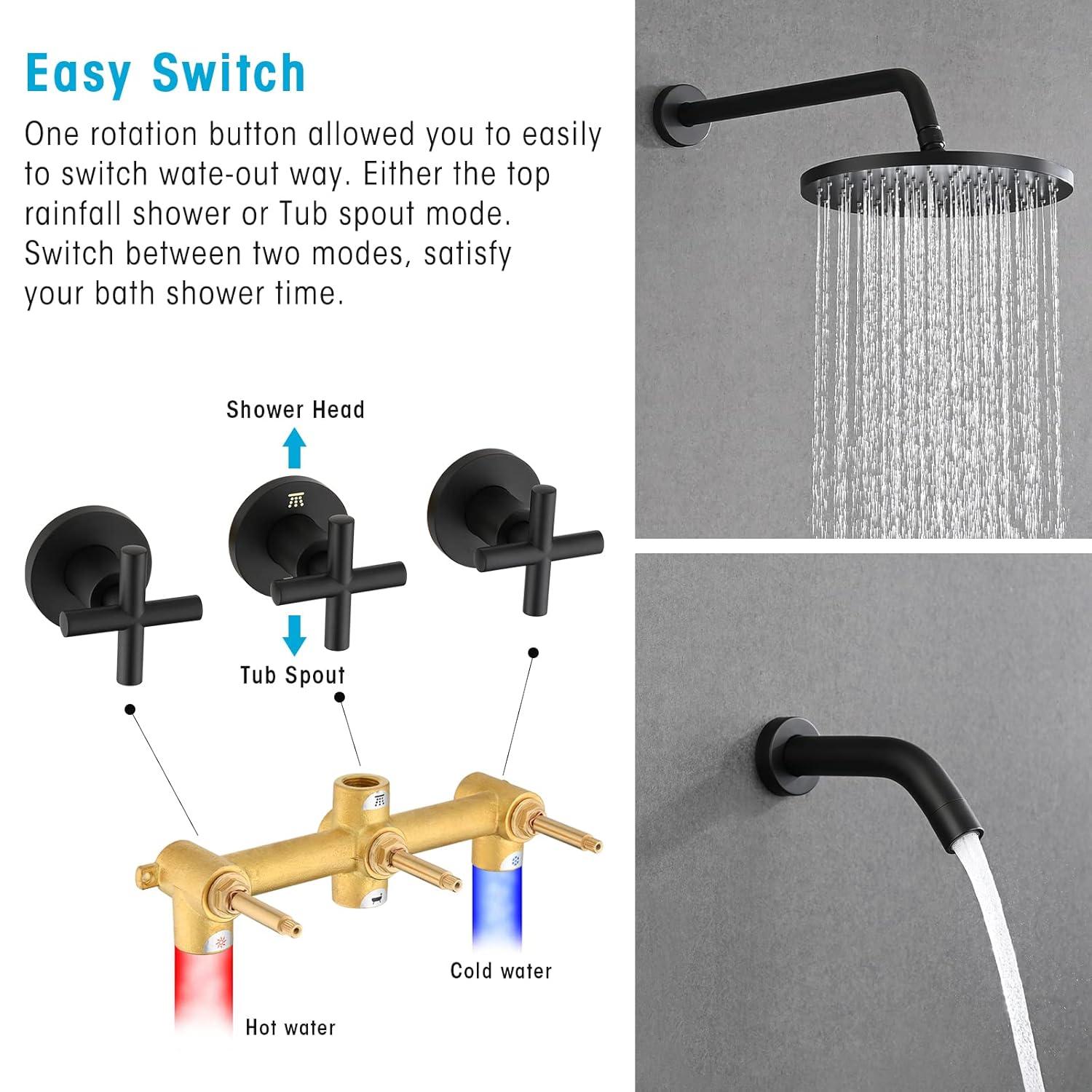 Matte Black 10-Inch Rainfall Shower Faucet Set with Brass Valve